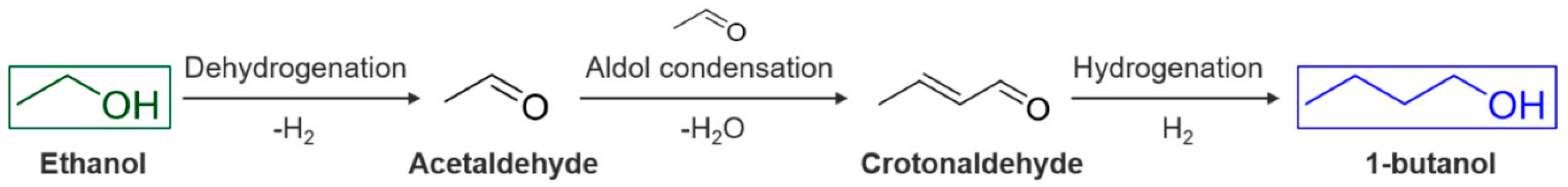 Ijerph 18 11749 g001
