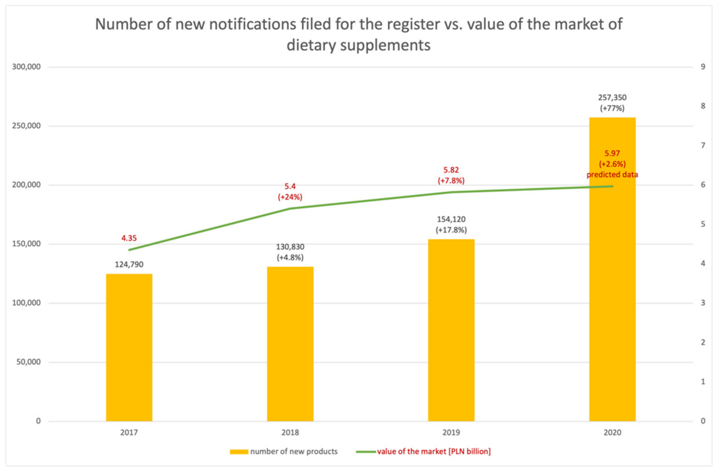 Ijerph 18 11751 g003 550