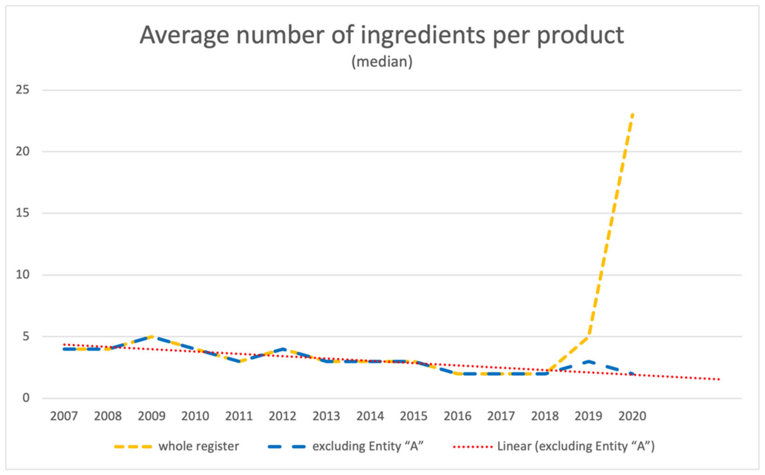 Ijerph 18 11751 g005 550