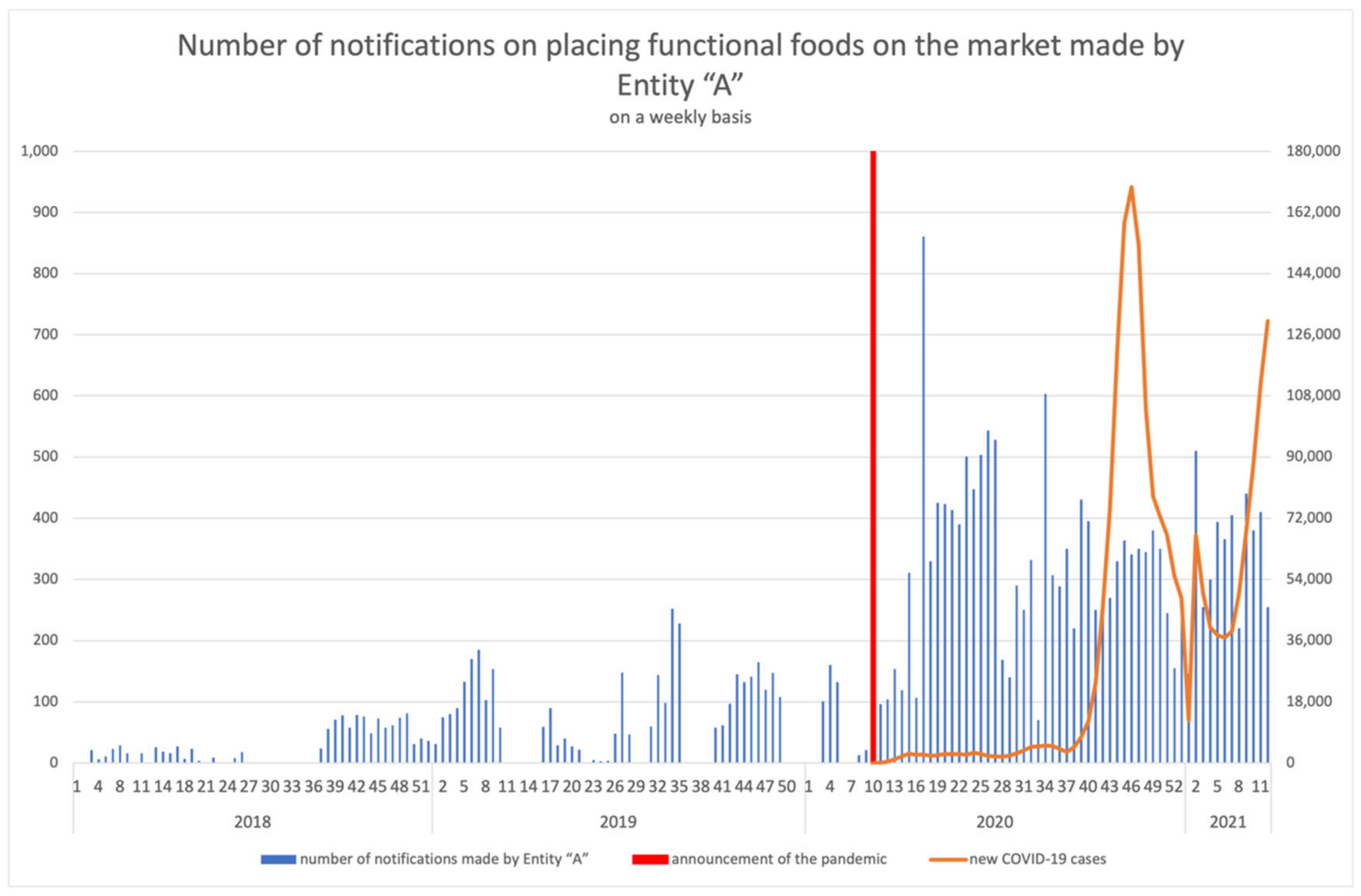 Ijerph 18 11751 g006 550