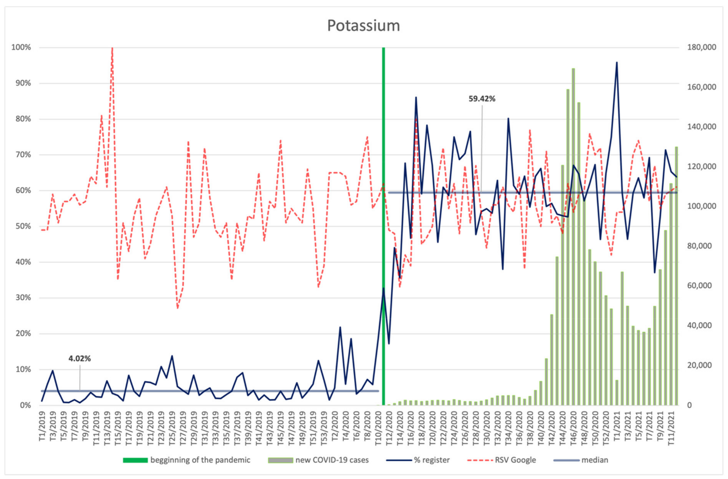 Ijerph 18 11751 g011 550