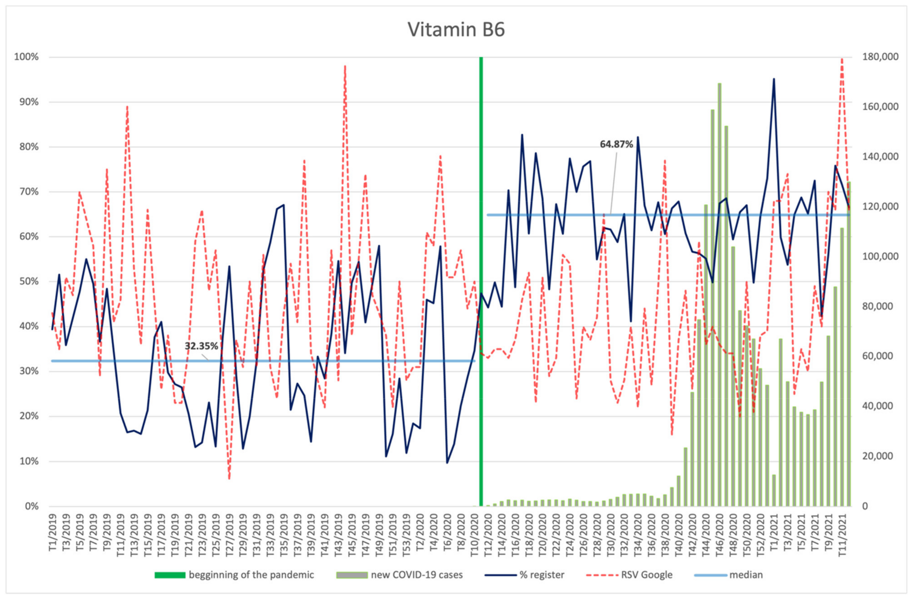Ijerph 18 11751 g013 550