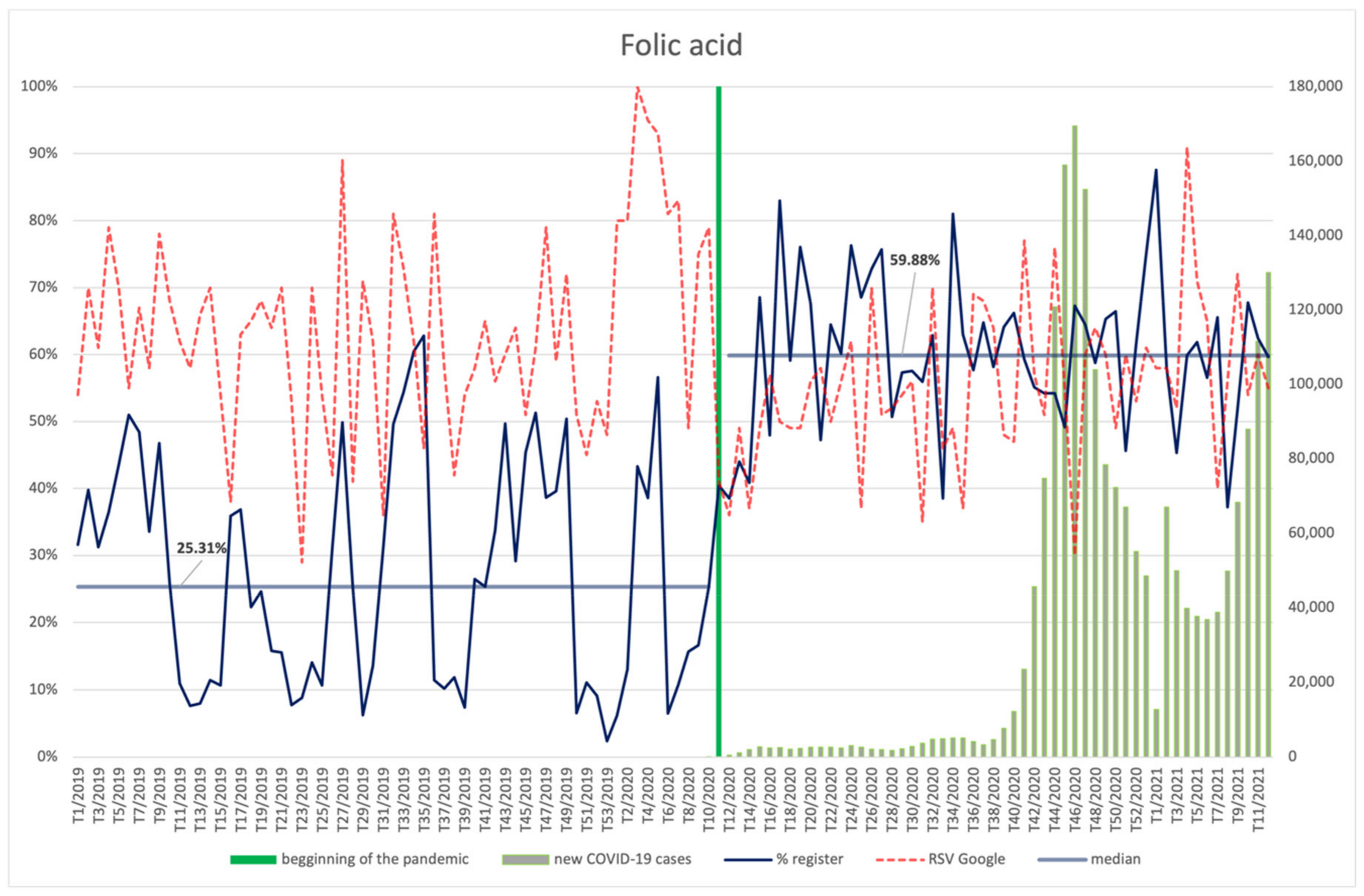 Ijerph 18 11751 g014 550