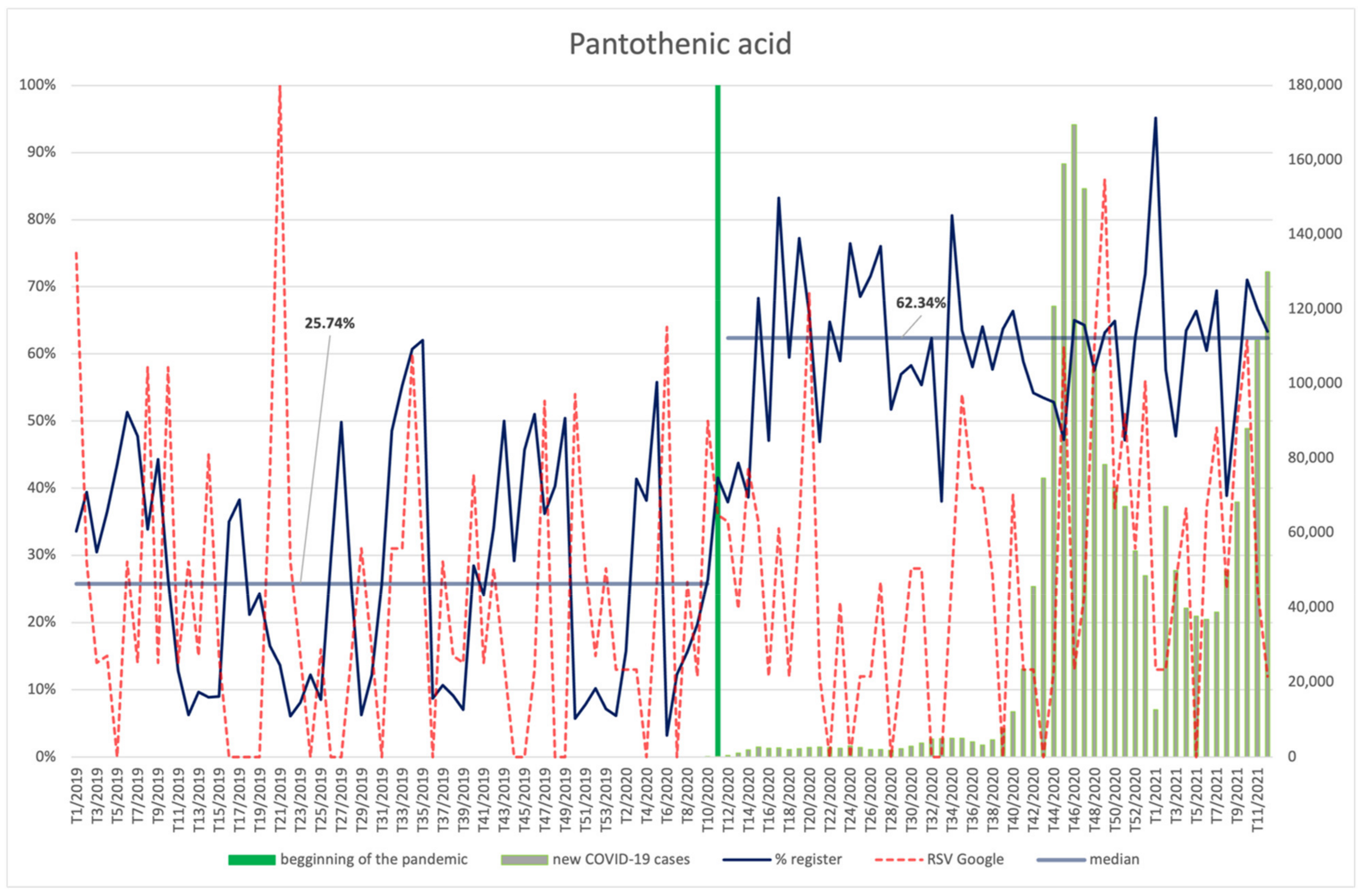 Ijerph 18 11751 g015 550