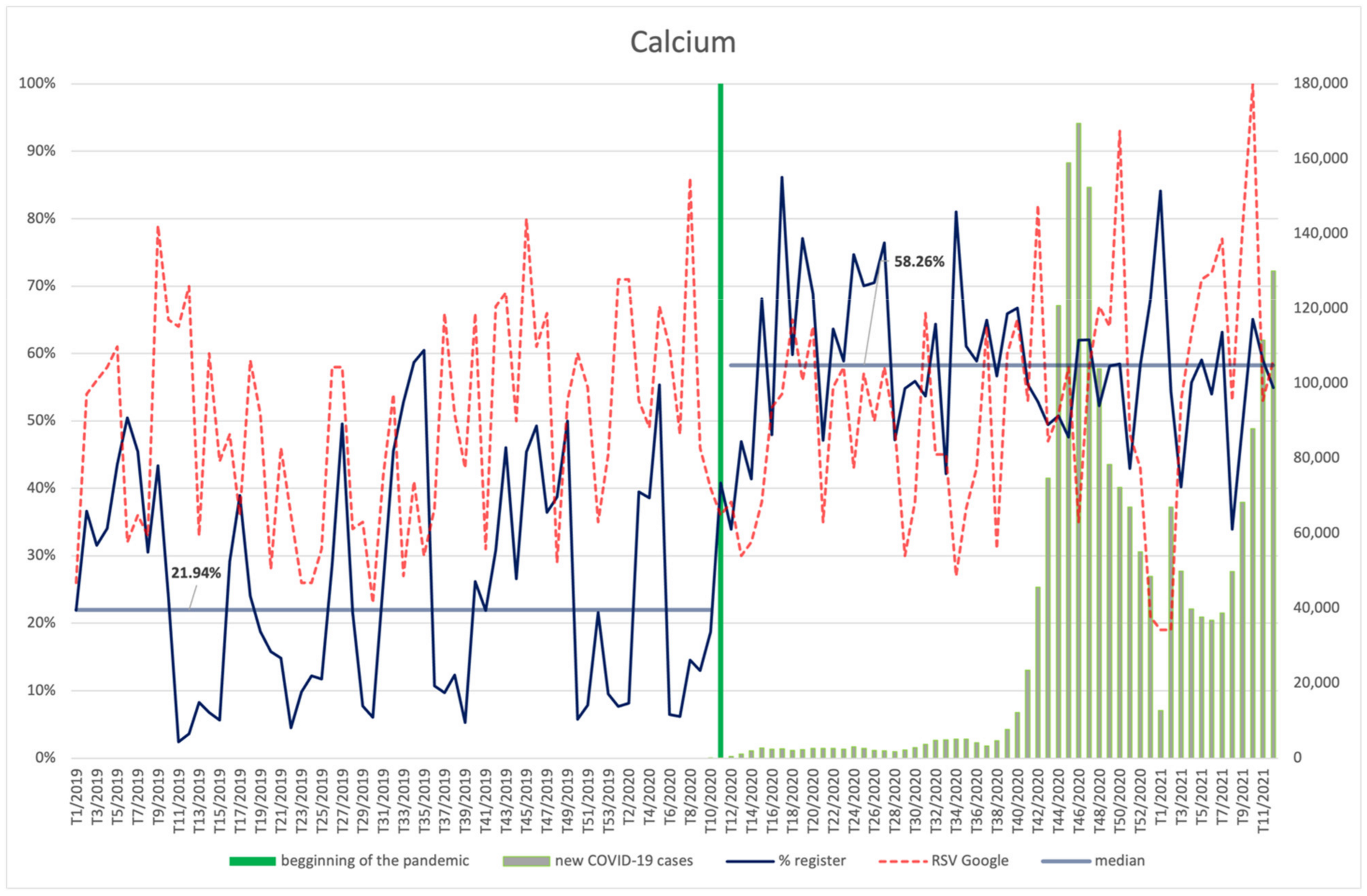 Ijerph 18 11751 g017 550