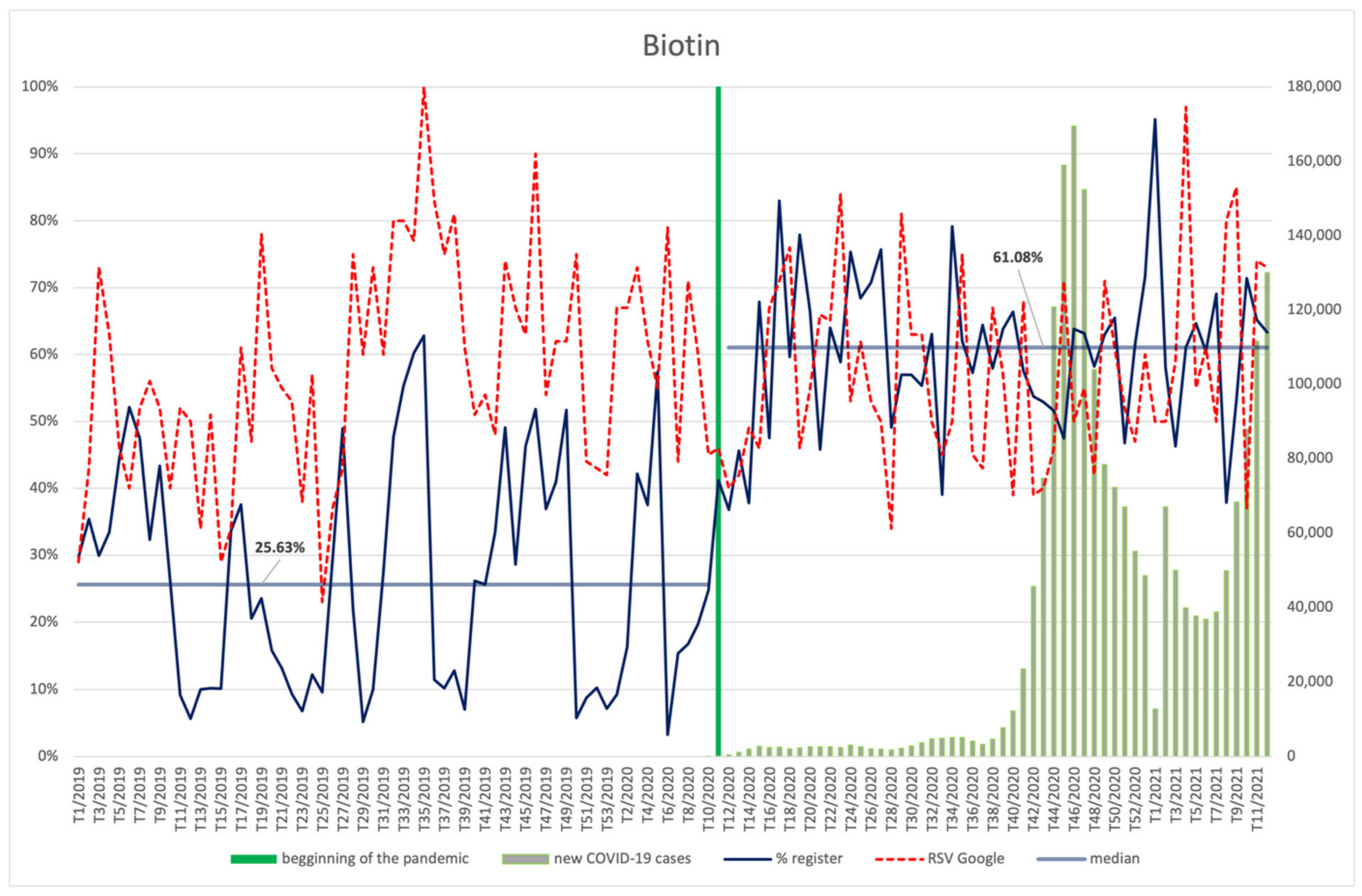 Ijerph 18 11751 g018 550