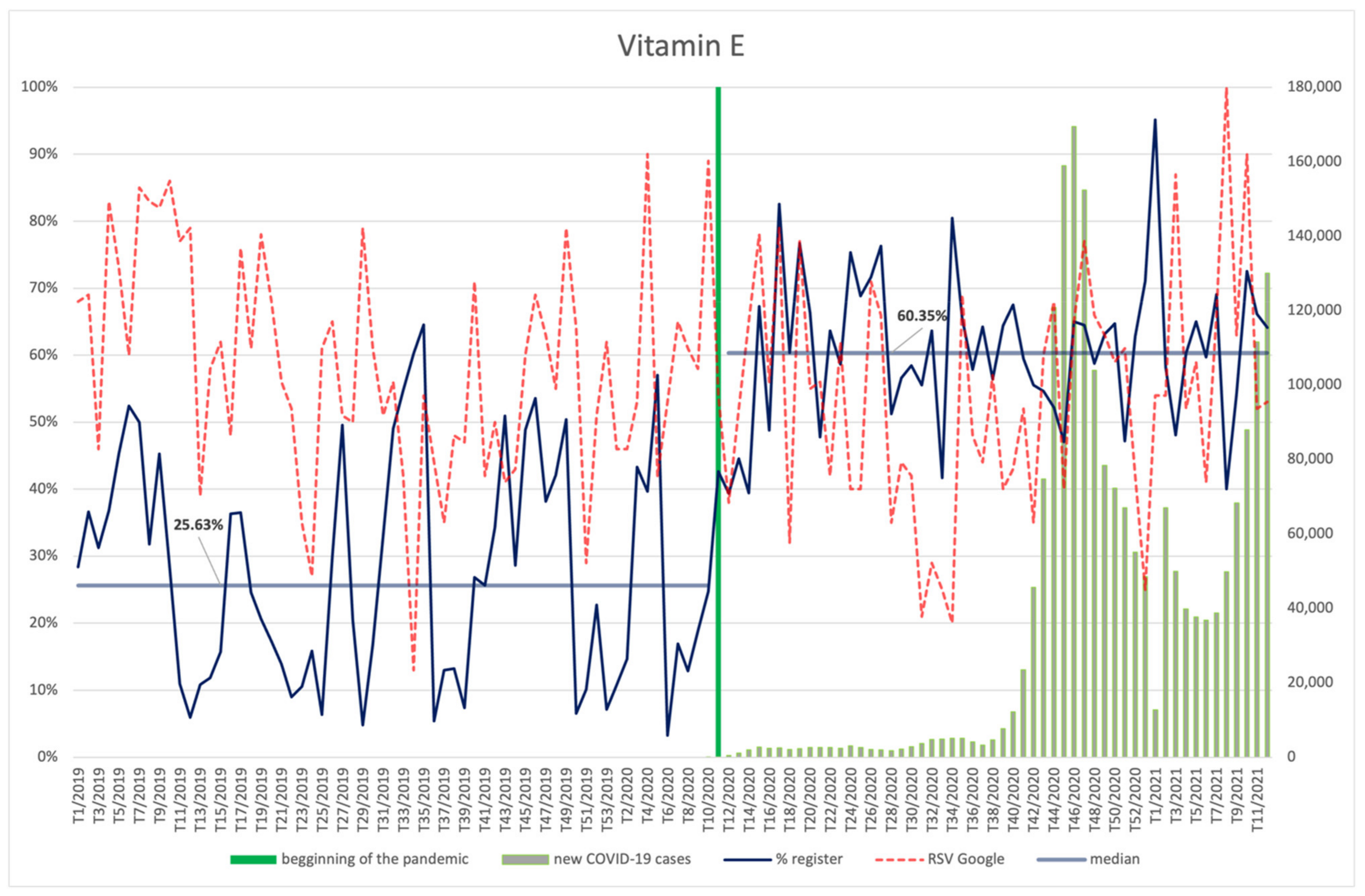 Ijerph 18 11751 g019 550