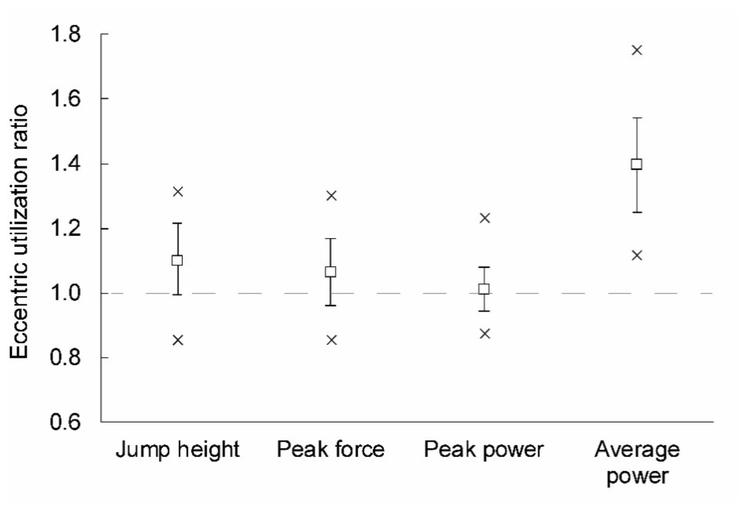 Ijerph 18 11754 g001 550