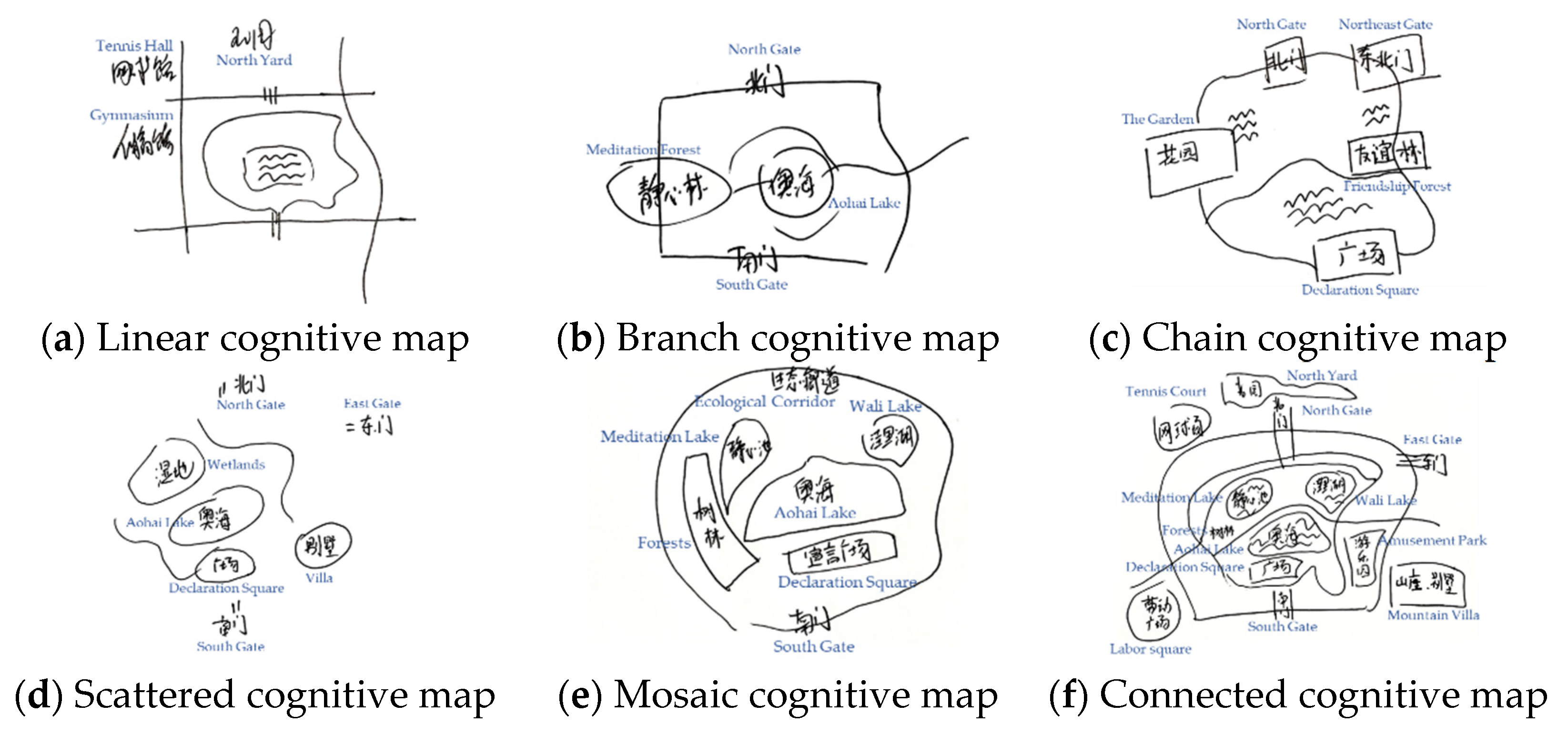 Ijerph 18 11756 g004 550