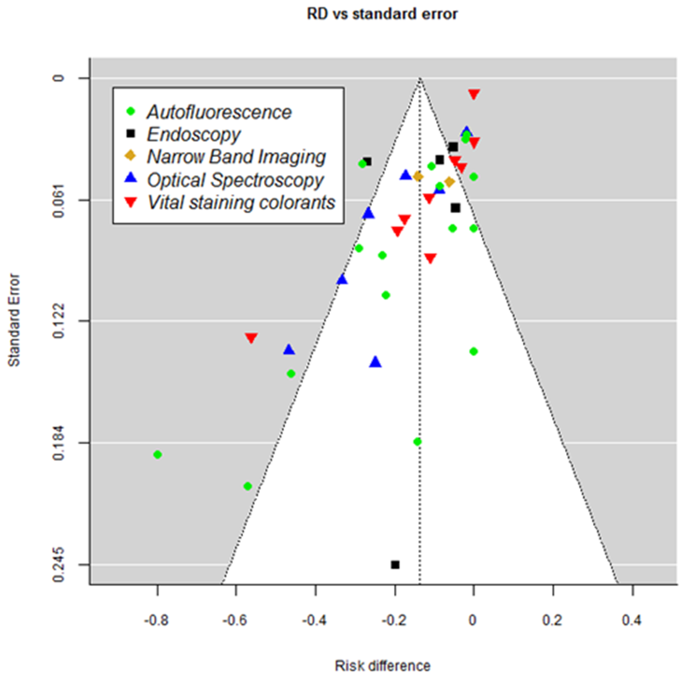 Ijerph 18 11775 g003