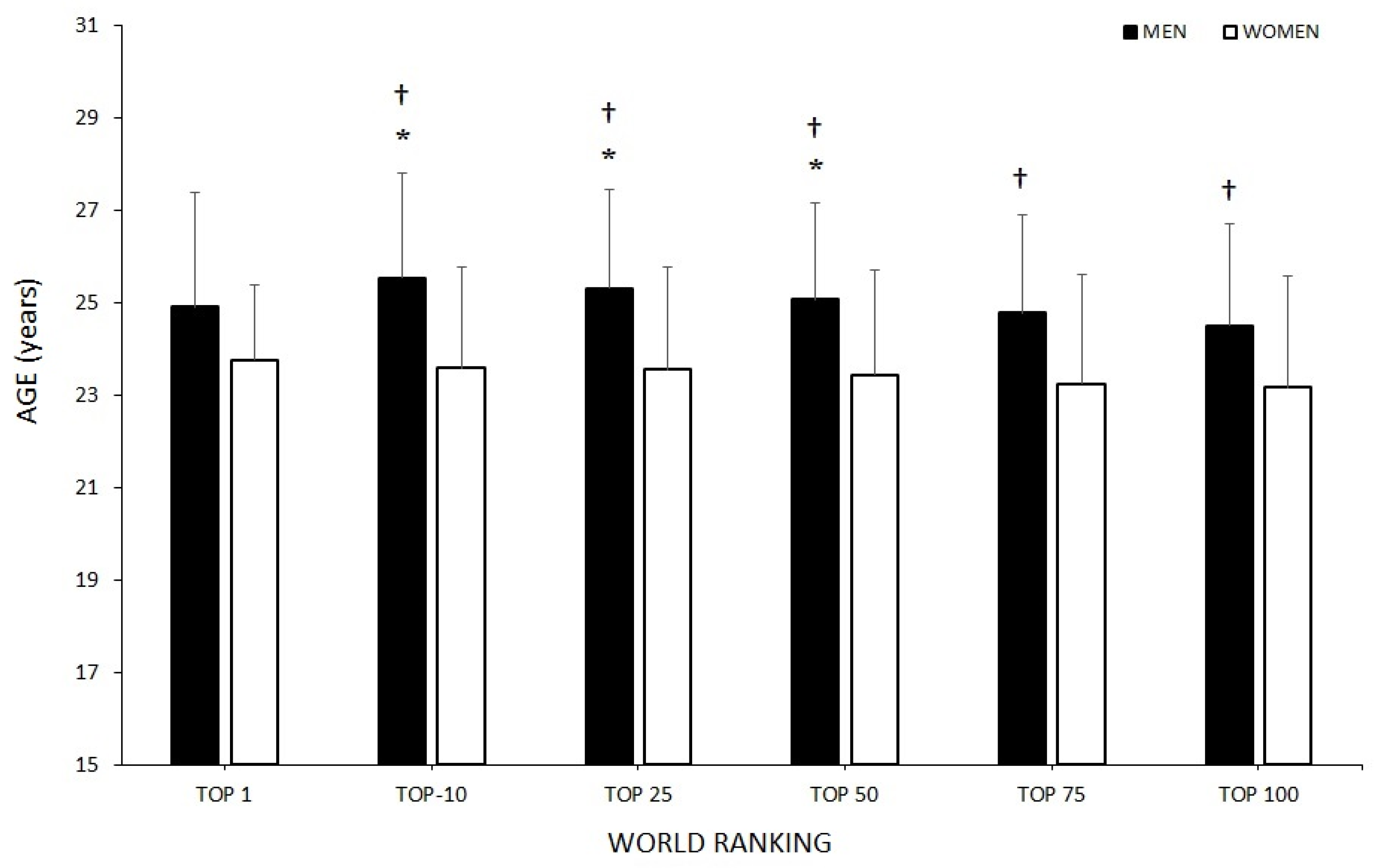 Ijerph 18 11779 g002 550
