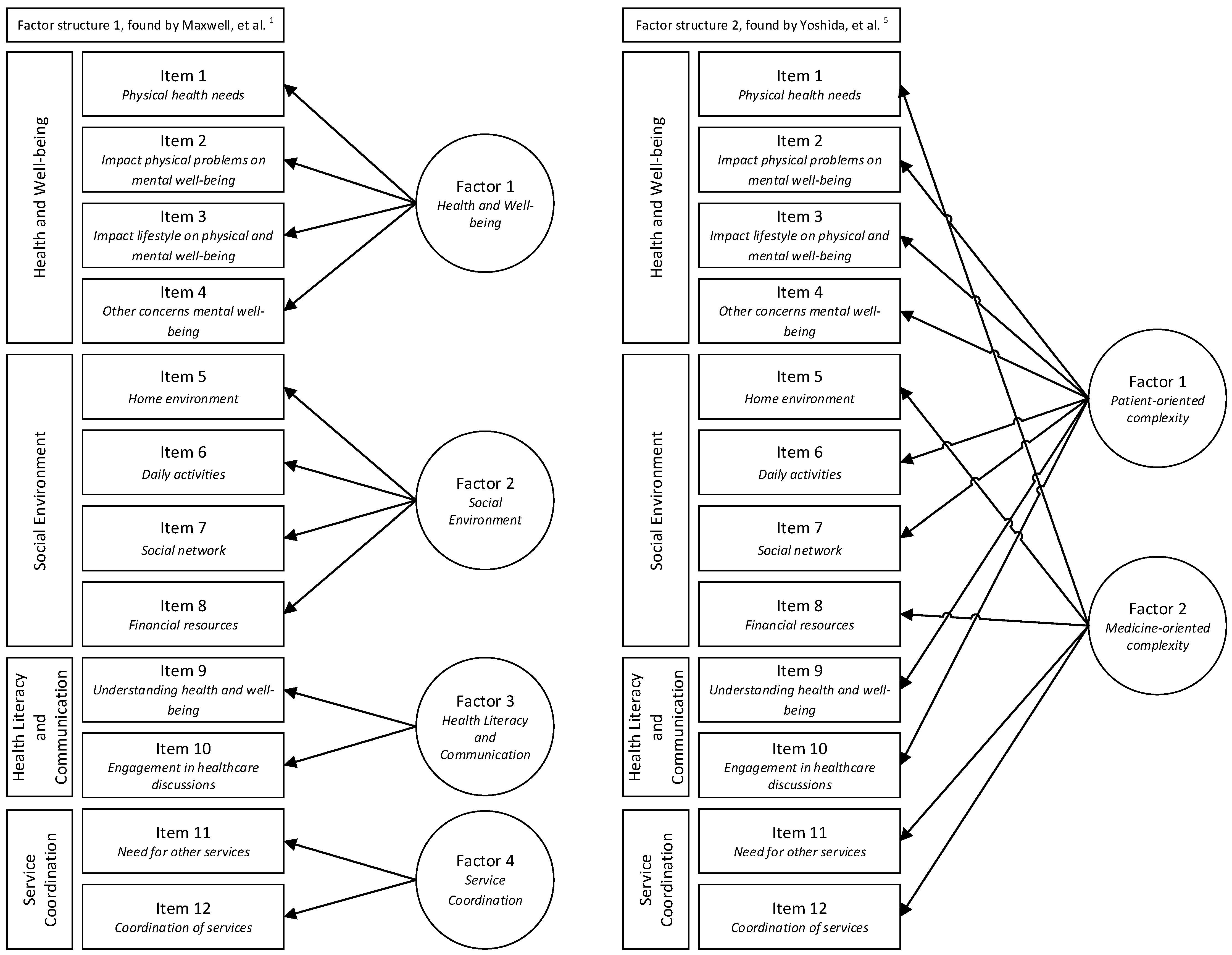 Ijerph 18 11785 g001