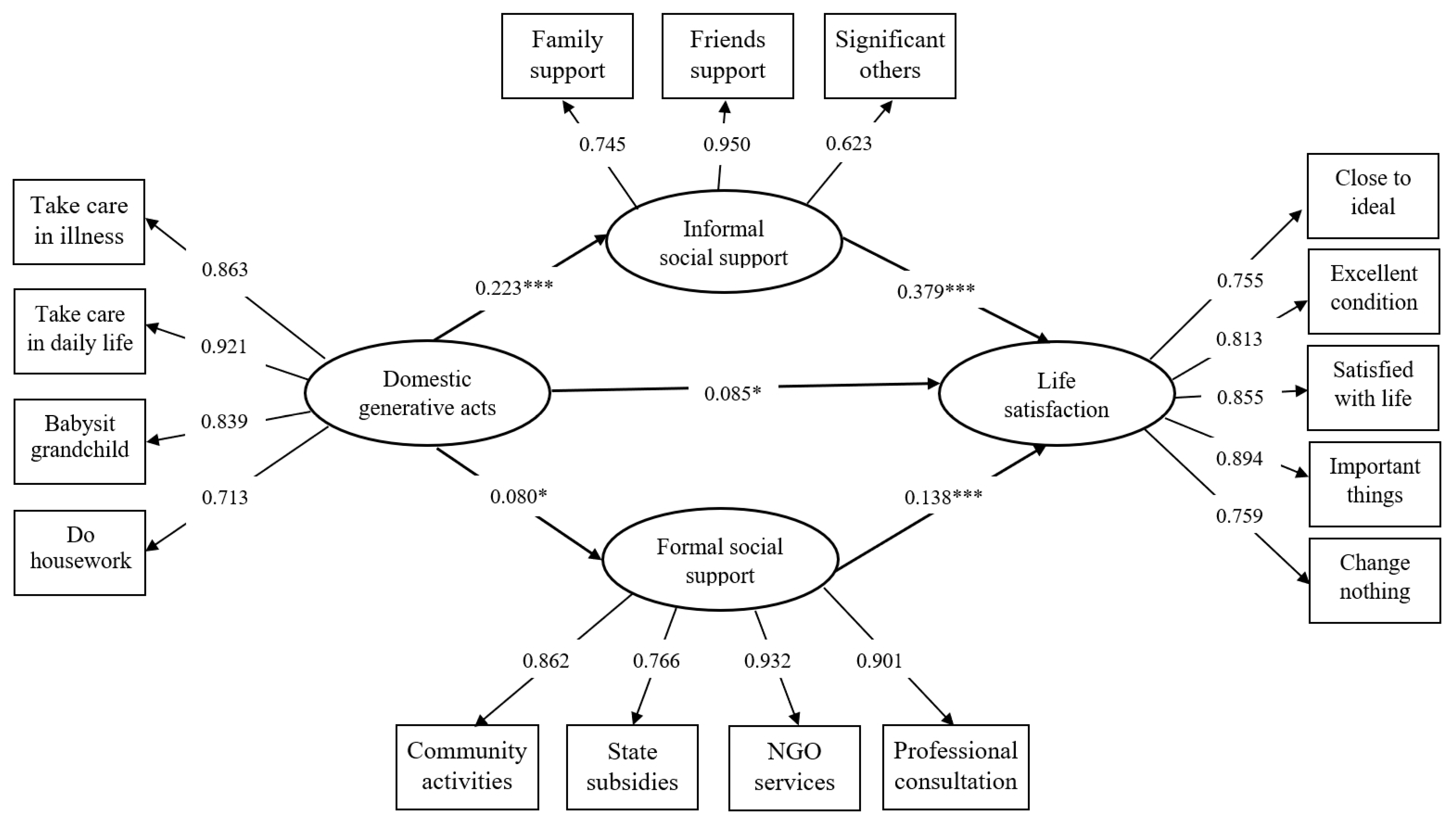 Ijerph 18 11788 g001