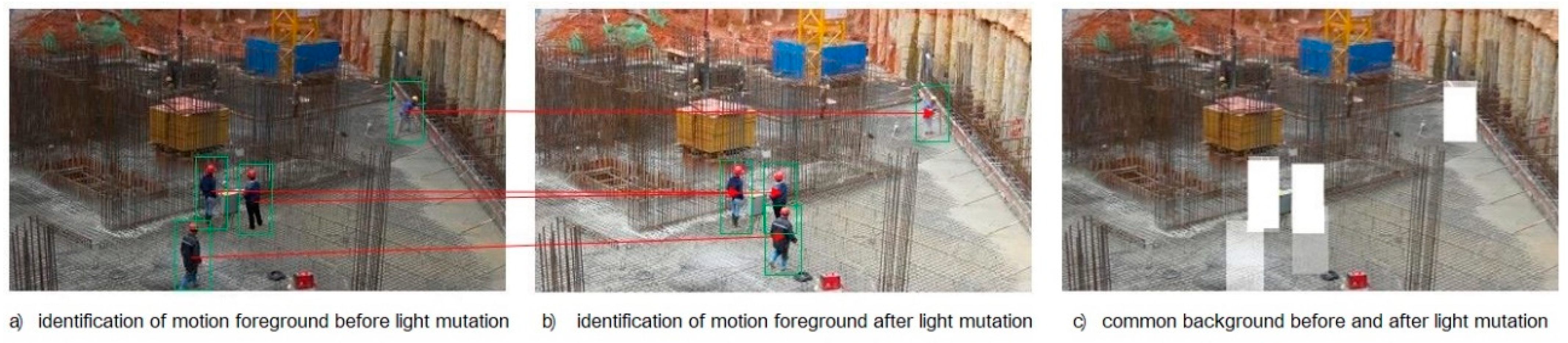 Ijerph 18 11815 g003 550