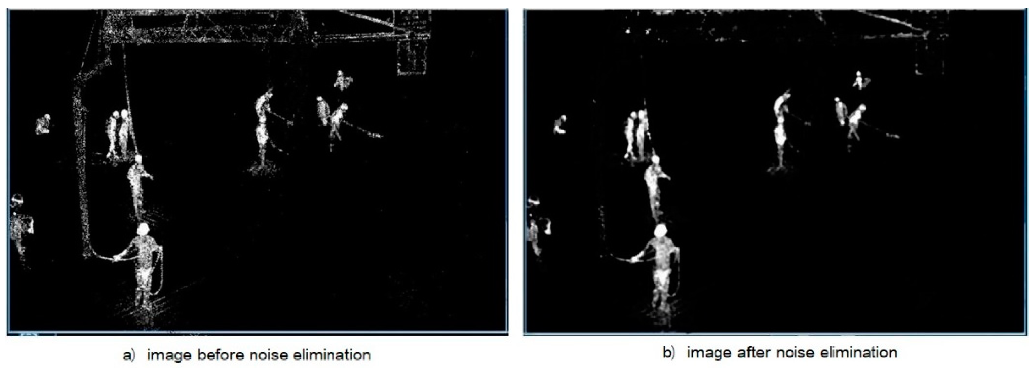 Ijerph 18 11815 g006 550