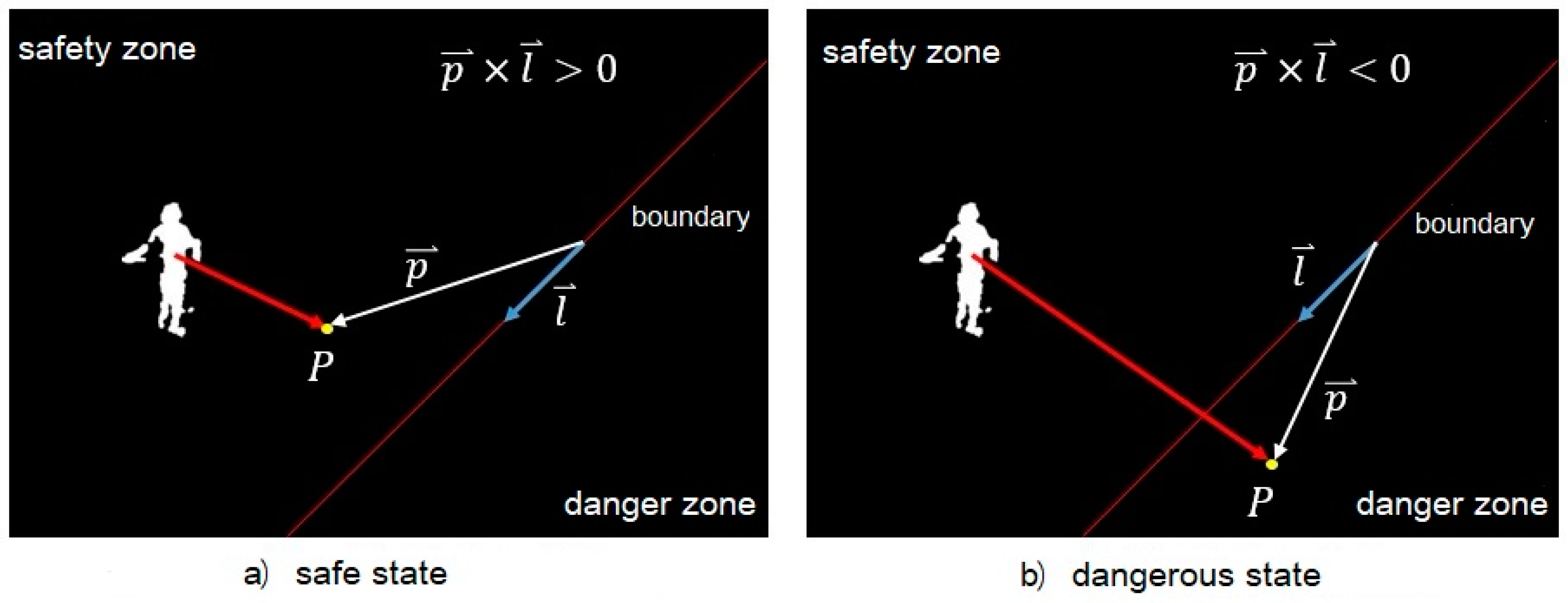 Ijerph 18 11815 g012 550