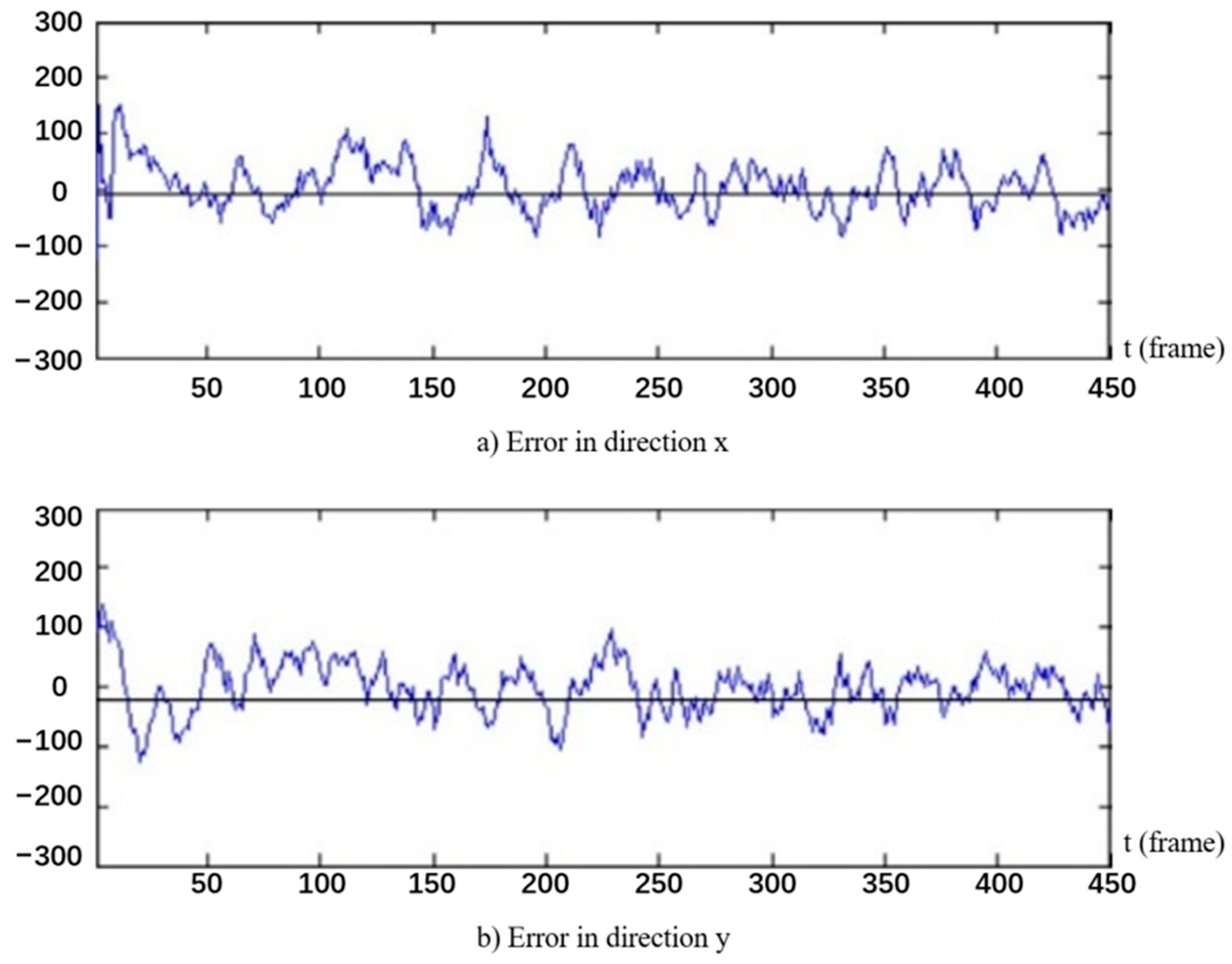 Ijerph 18 11815 g015 550