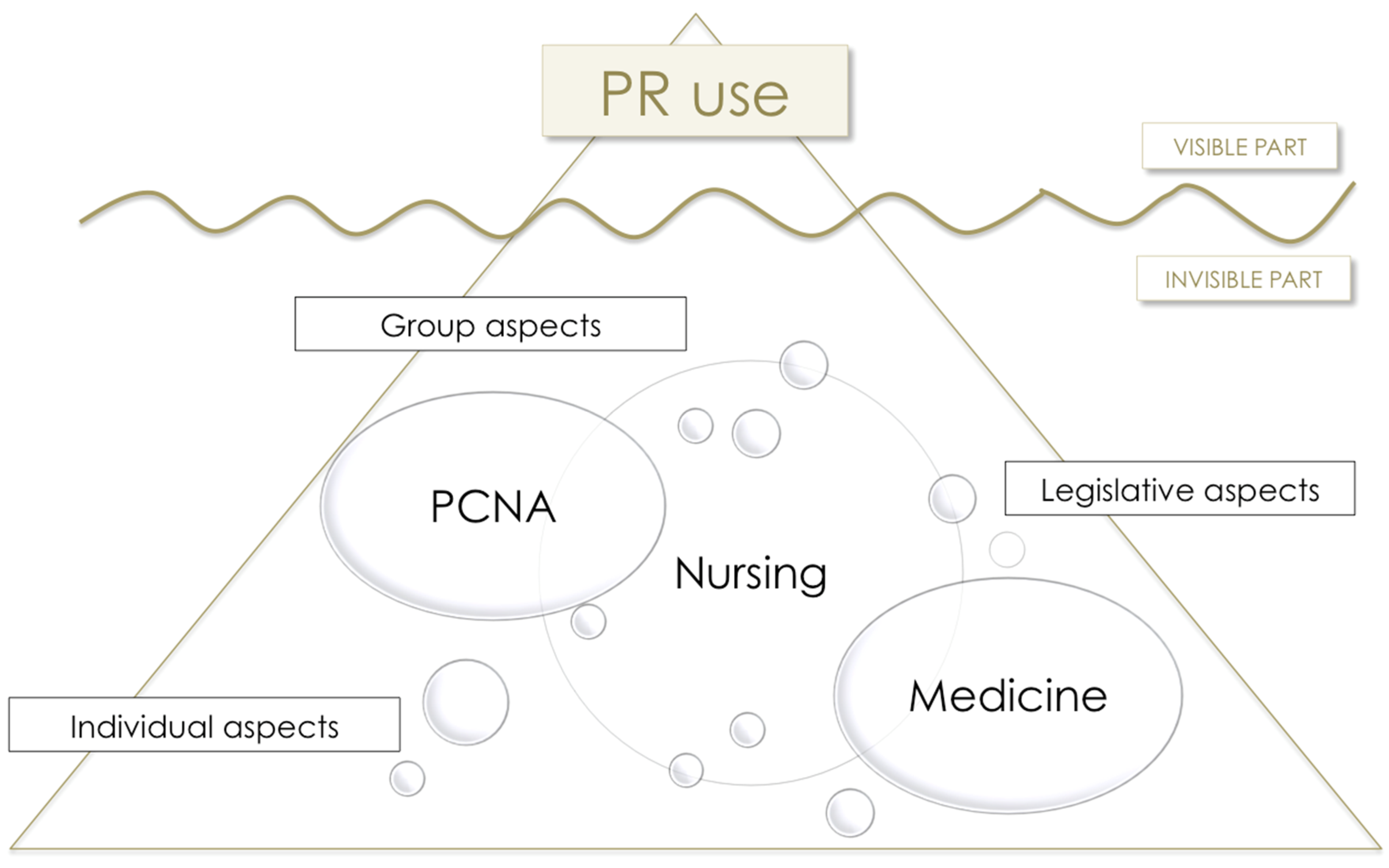 Ijerph 18 11826 g001