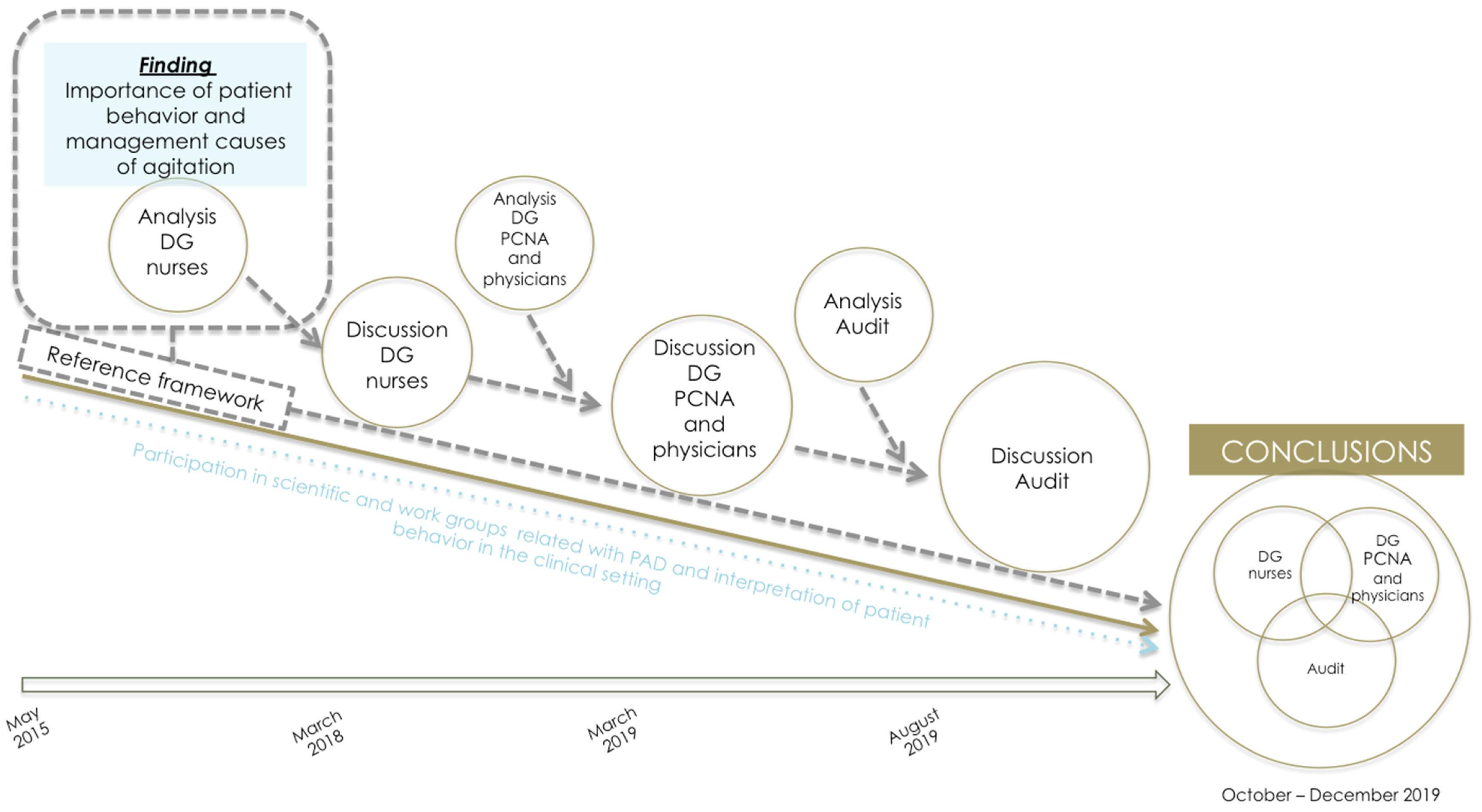 Ijerph 18 11826 g006