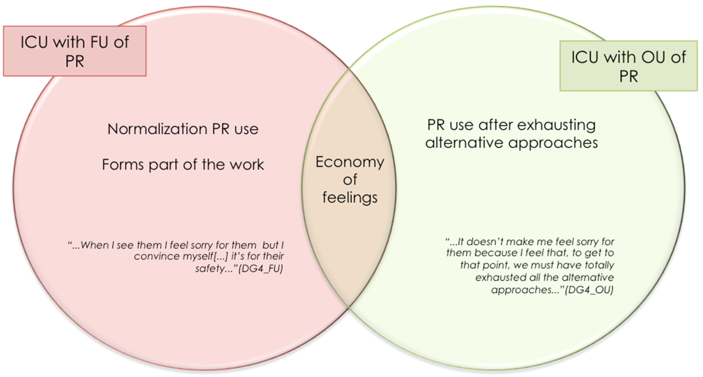 Ijerph 18 11826 g010