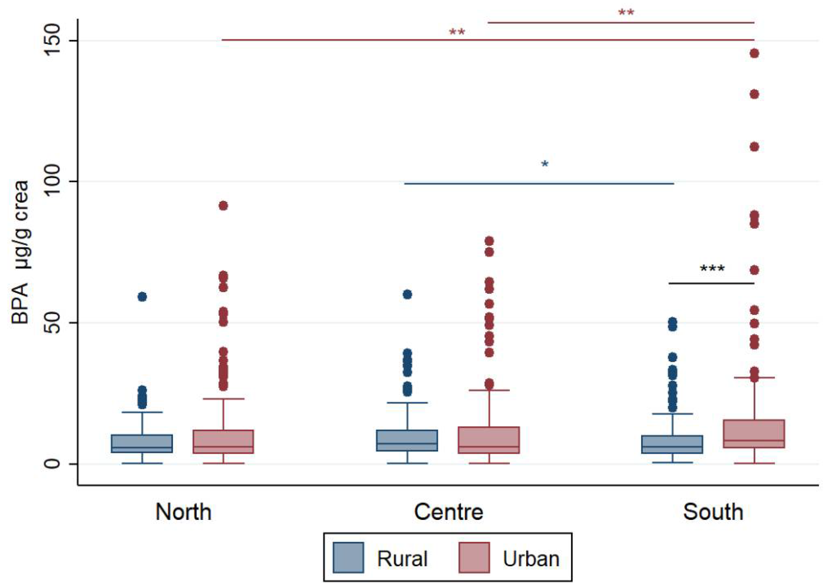 Ijerph 18 11846 g001 550