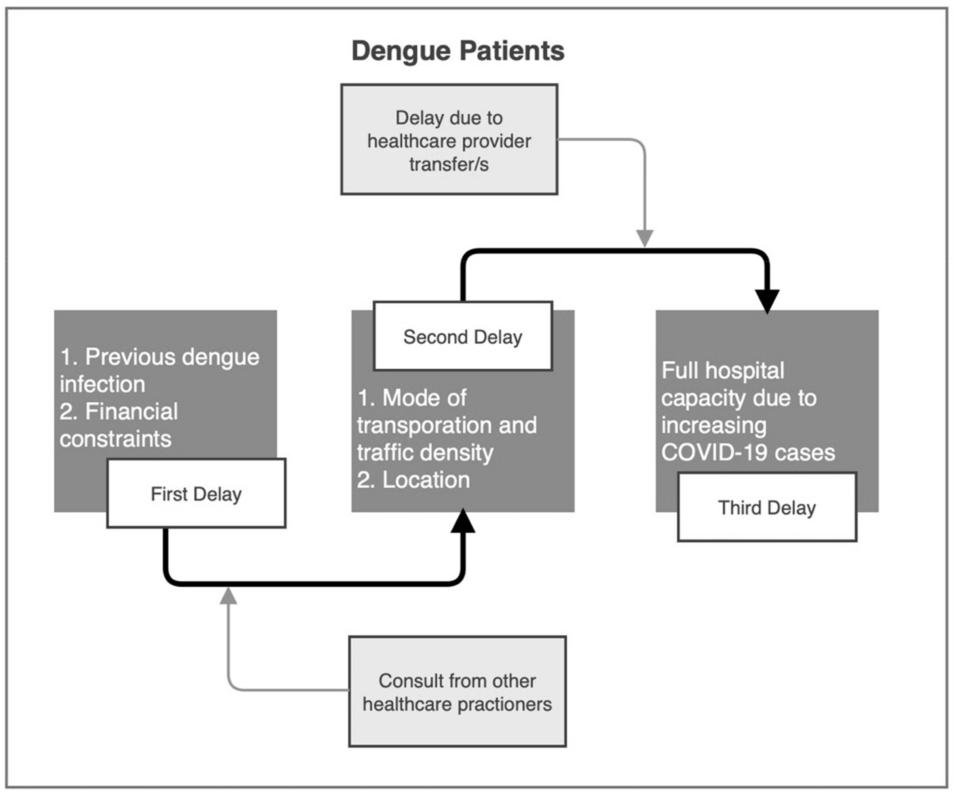 Ijerph 18 11851 g001