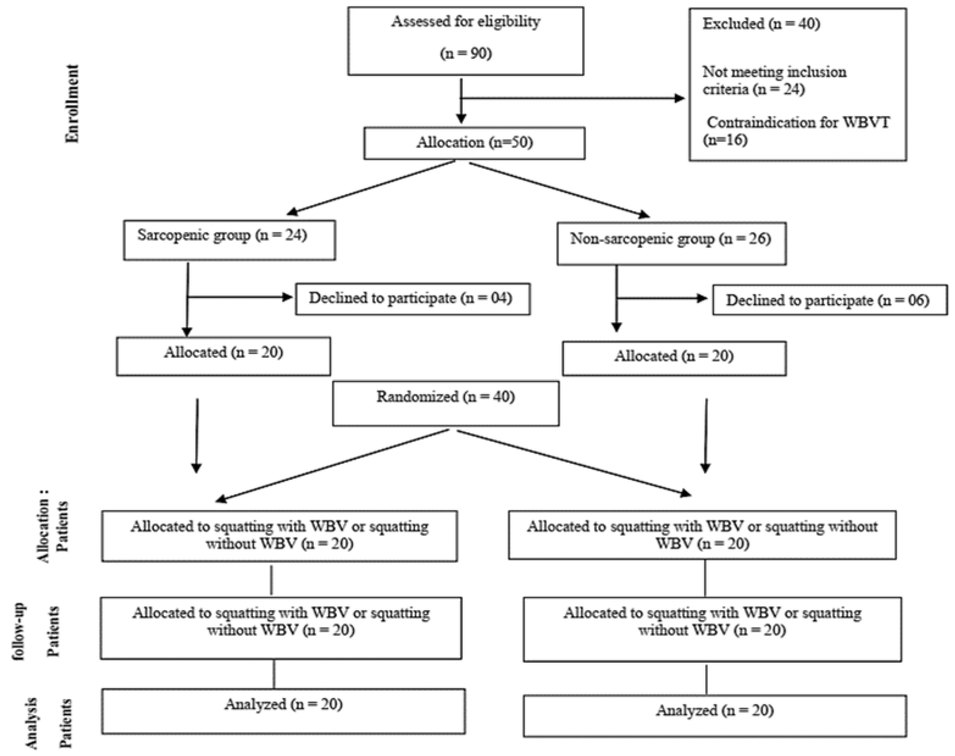 Ijerph 18 11852 g001