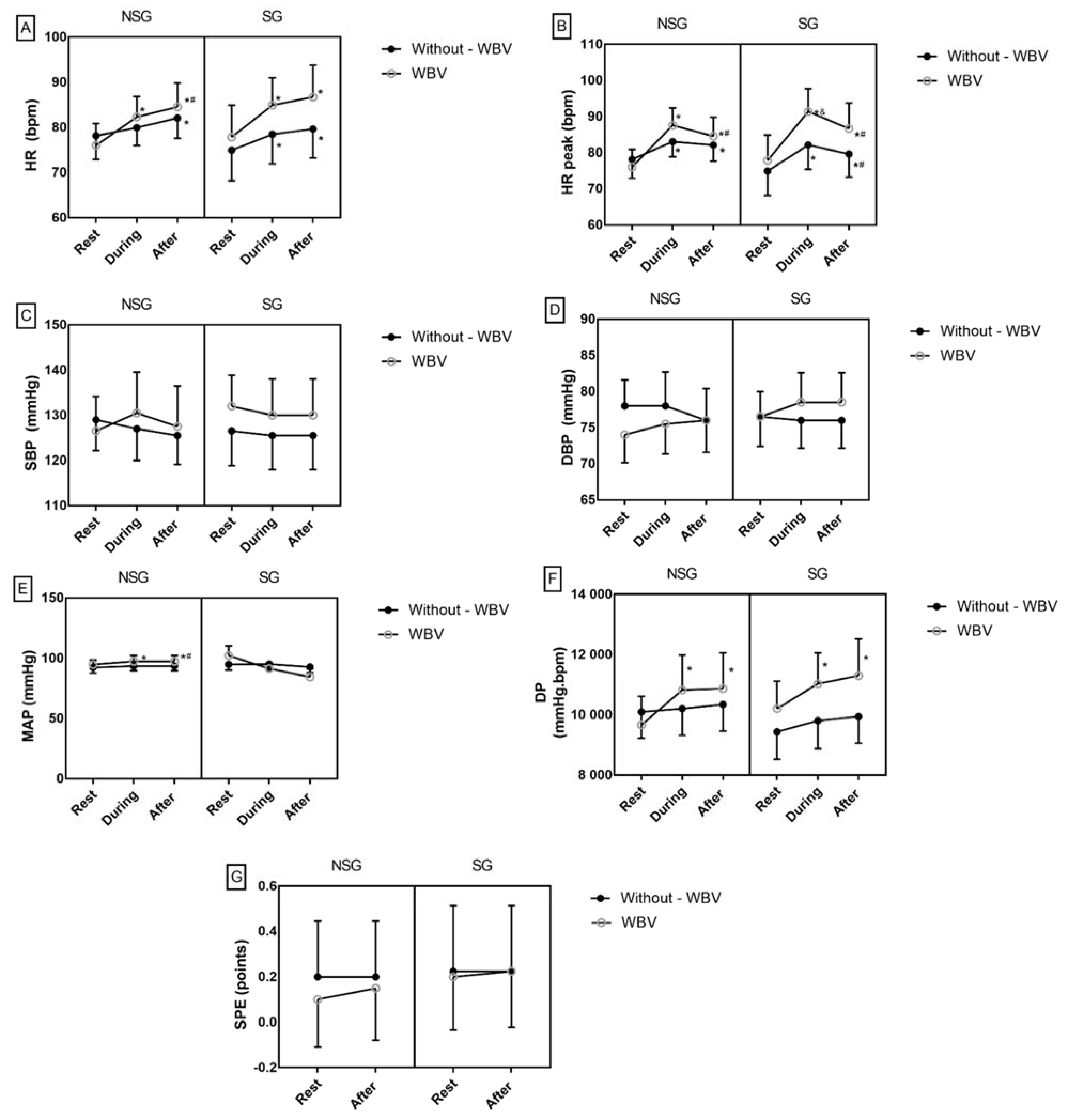 Ijerph 18 11852 g002