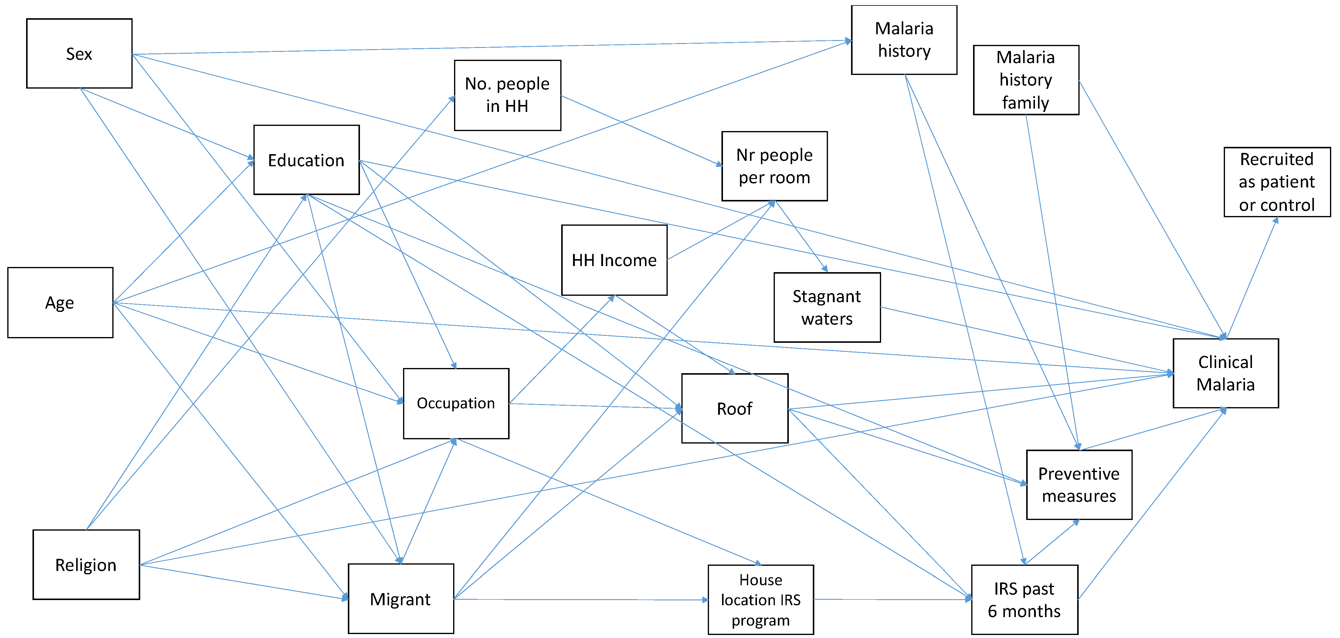 Ijerph 18 11853 g0a1