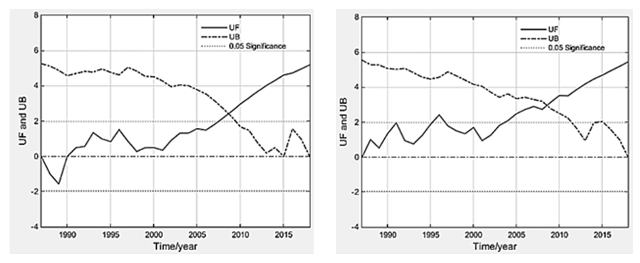 Ijerph 18 11863 g003
