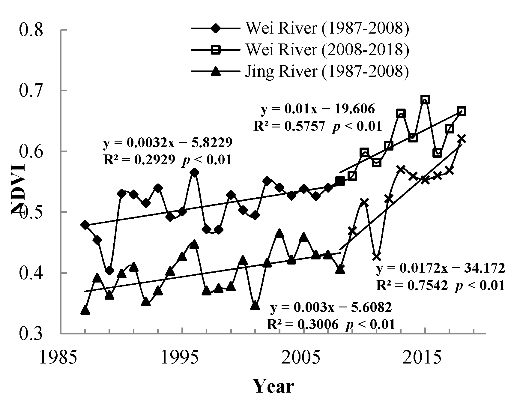 Ijerph 18 11863 g004