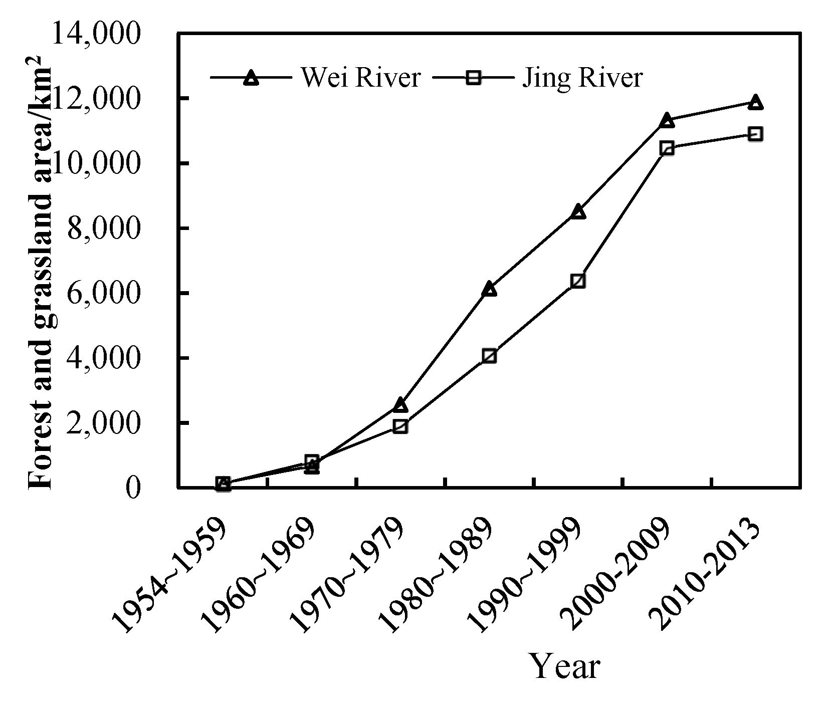 Ijerph 18 11863 g014