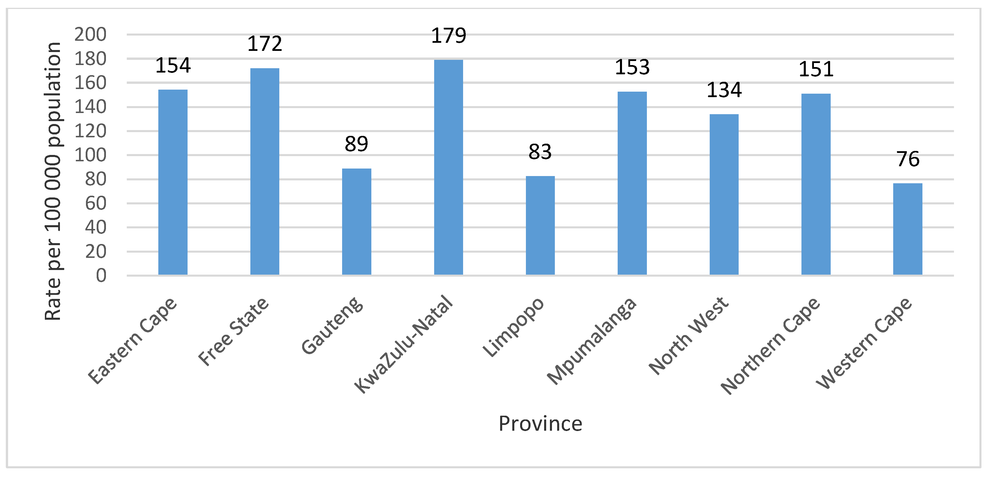 Ijerph 18 11865 g002