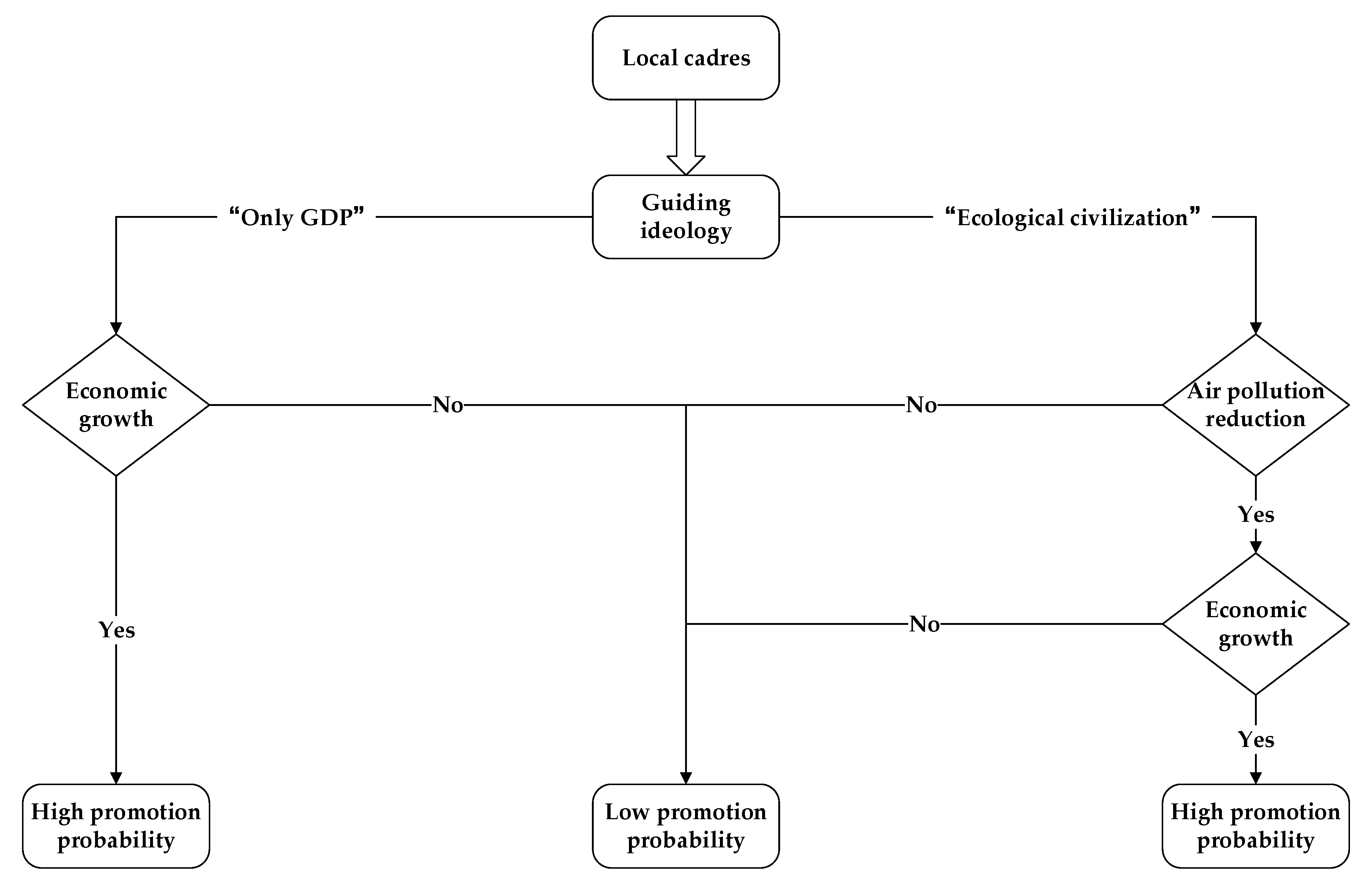 Ijerph 18 11880 g001