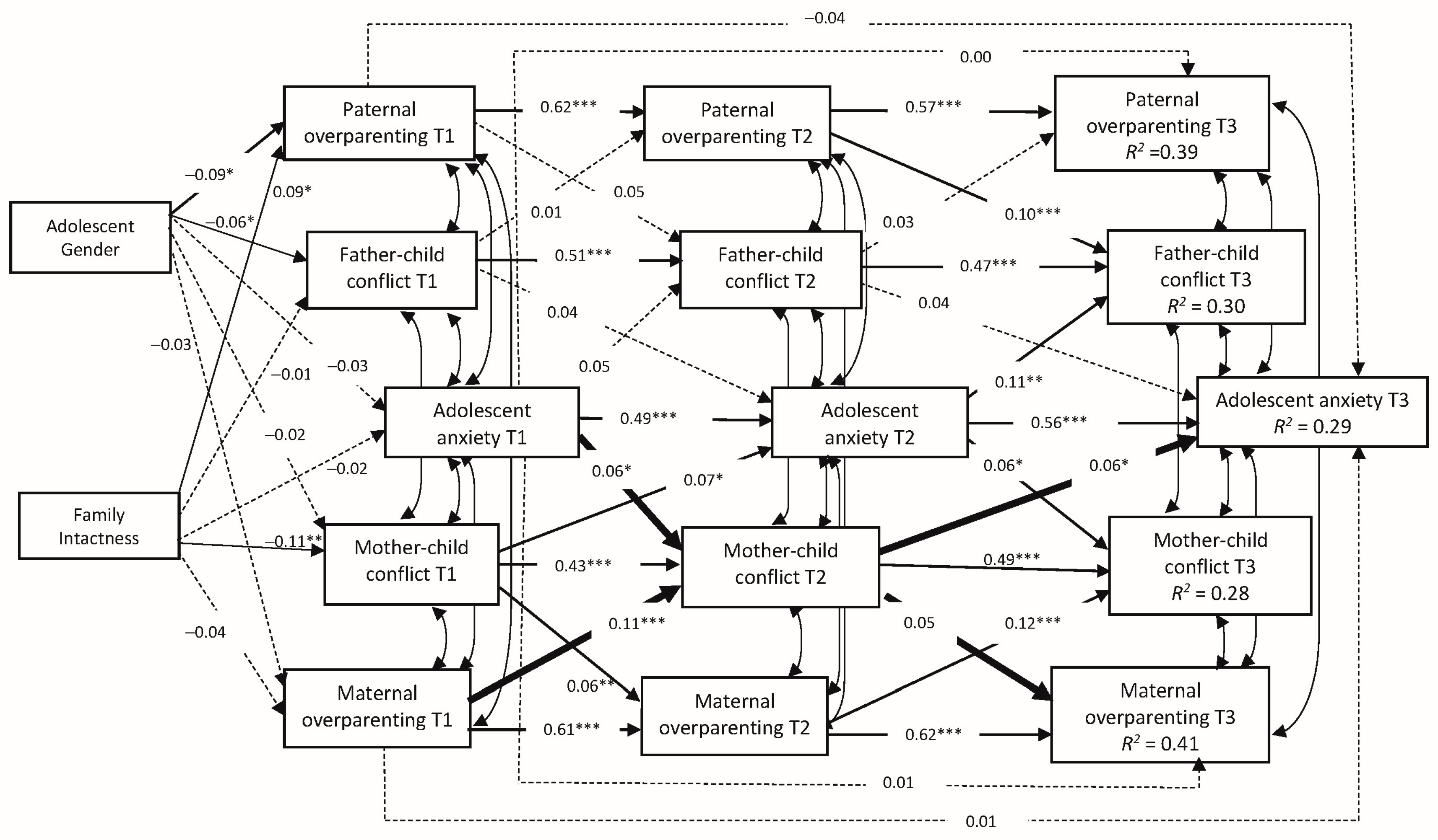 Ijerph 18 11887 g001