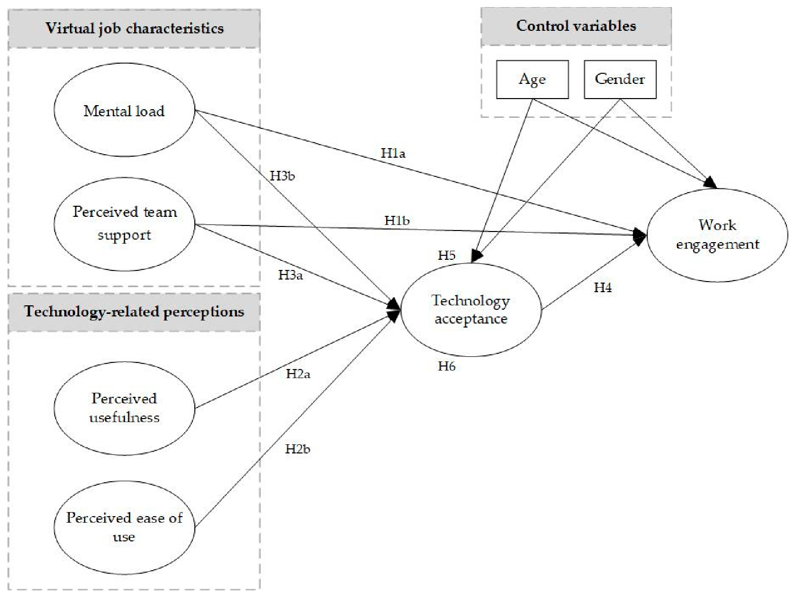 Ijerph 18 11888 g001
