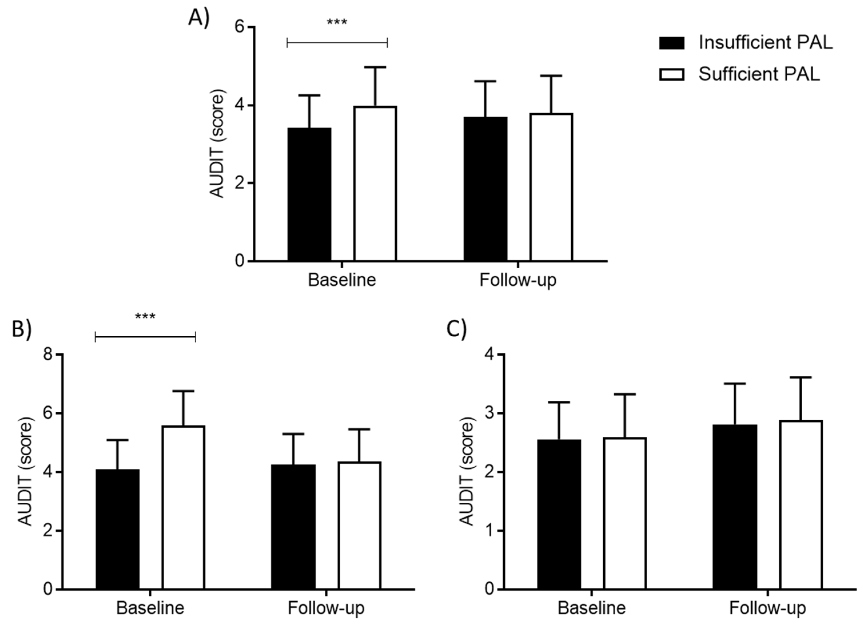 Ijerph 18 11899 g002 Ijerph 18 11899 g002