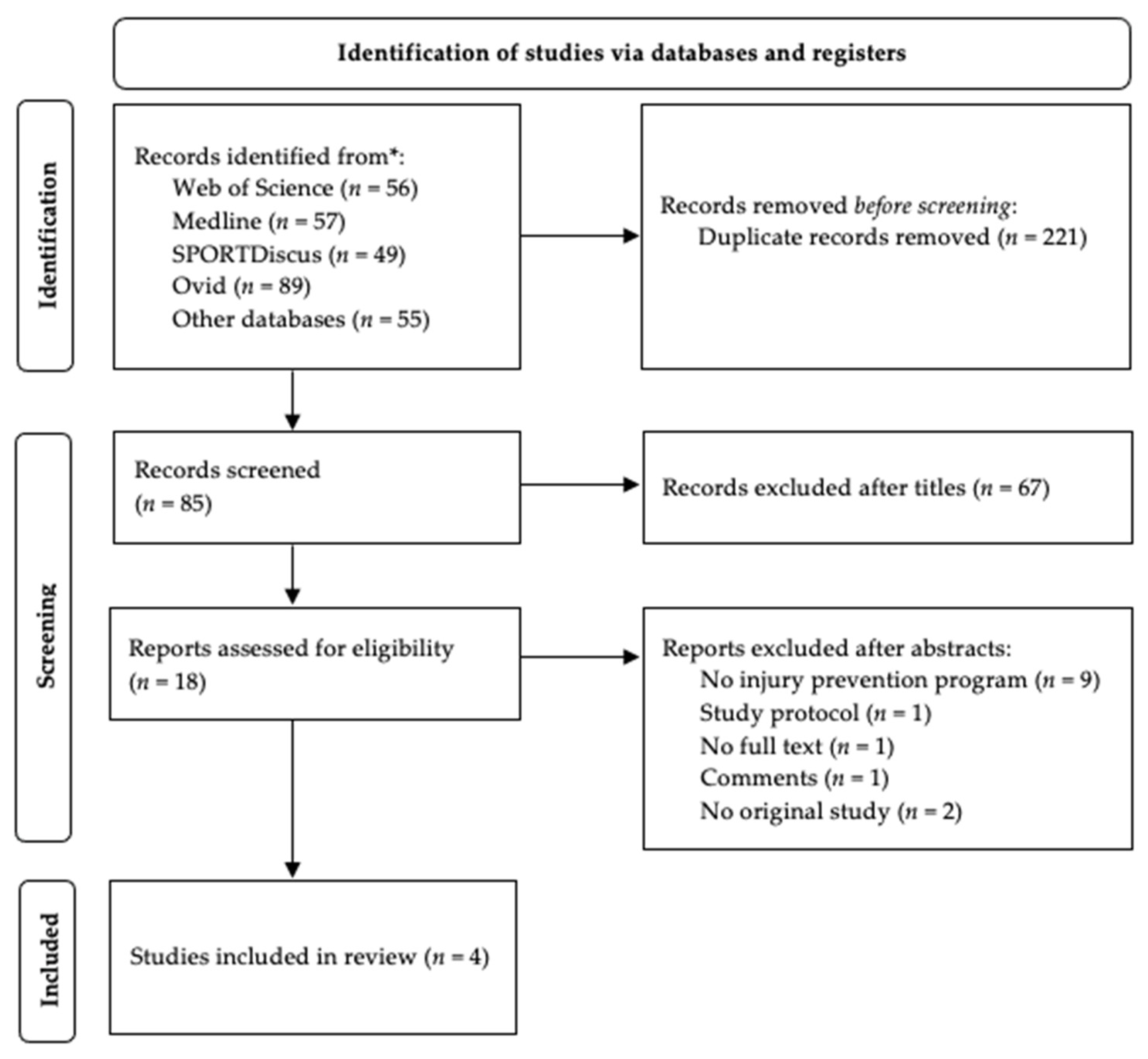Ijerph 18 11901 g001