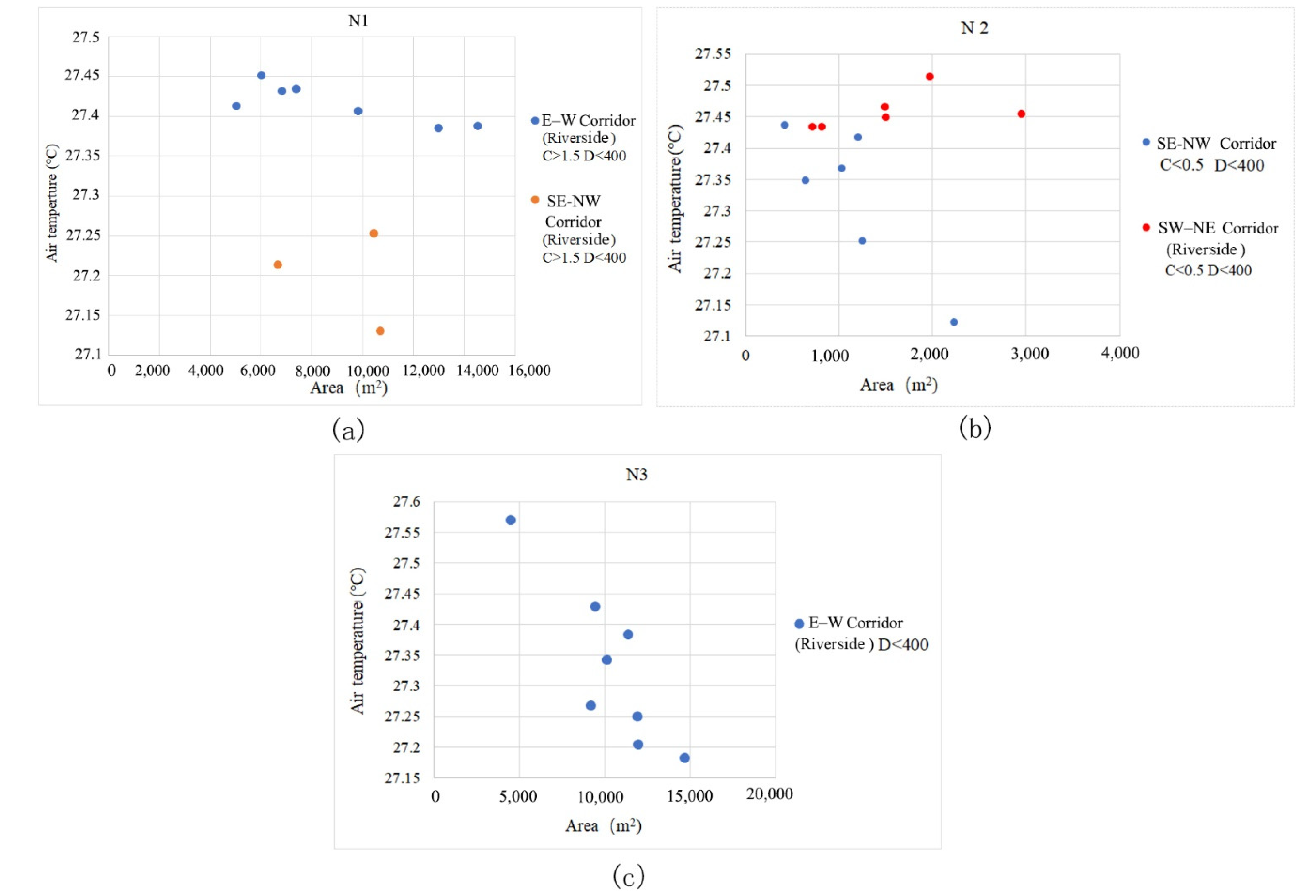 Ijerph 18 11917 g008