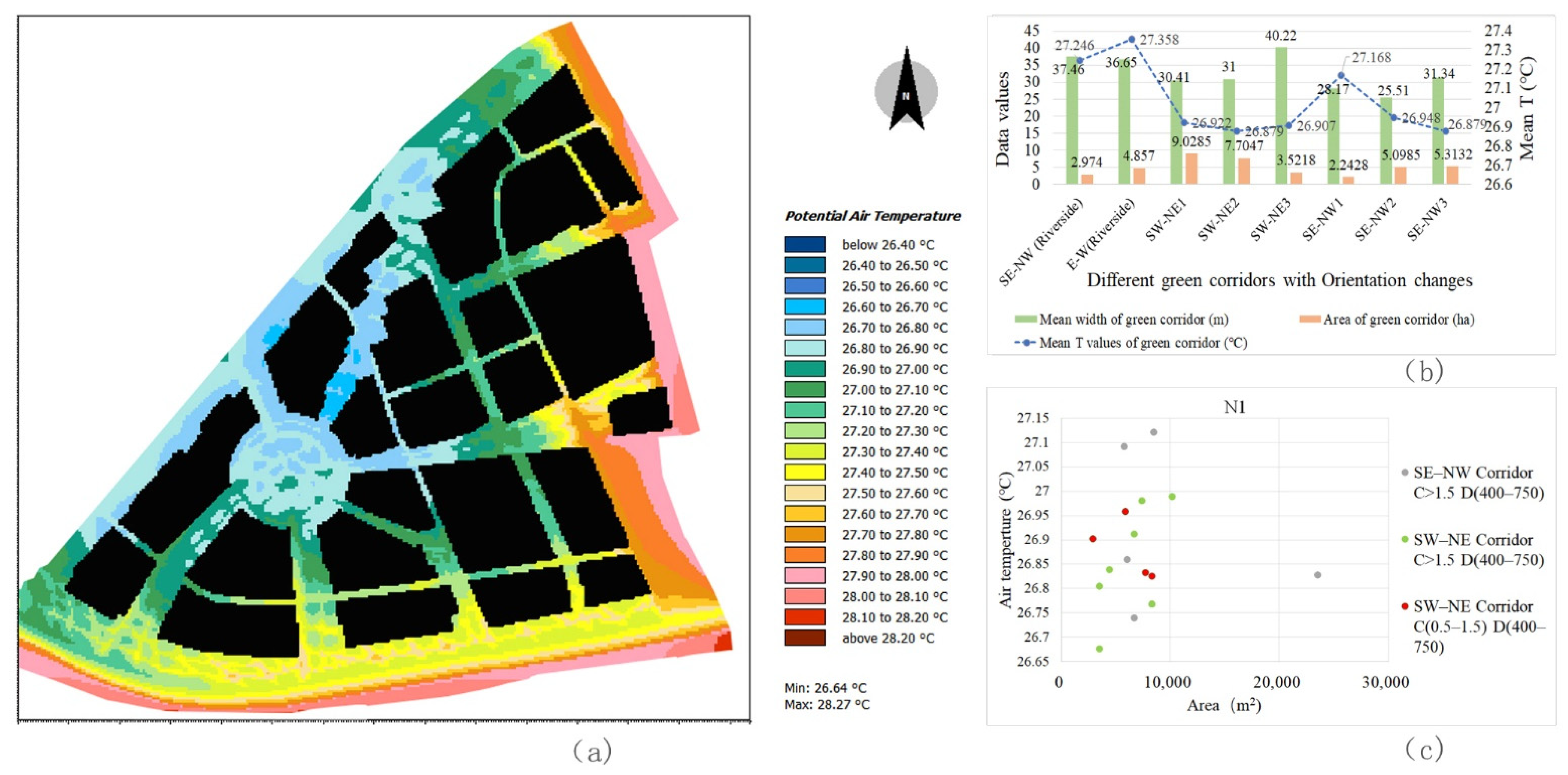 Ijerph 18 11917 g009