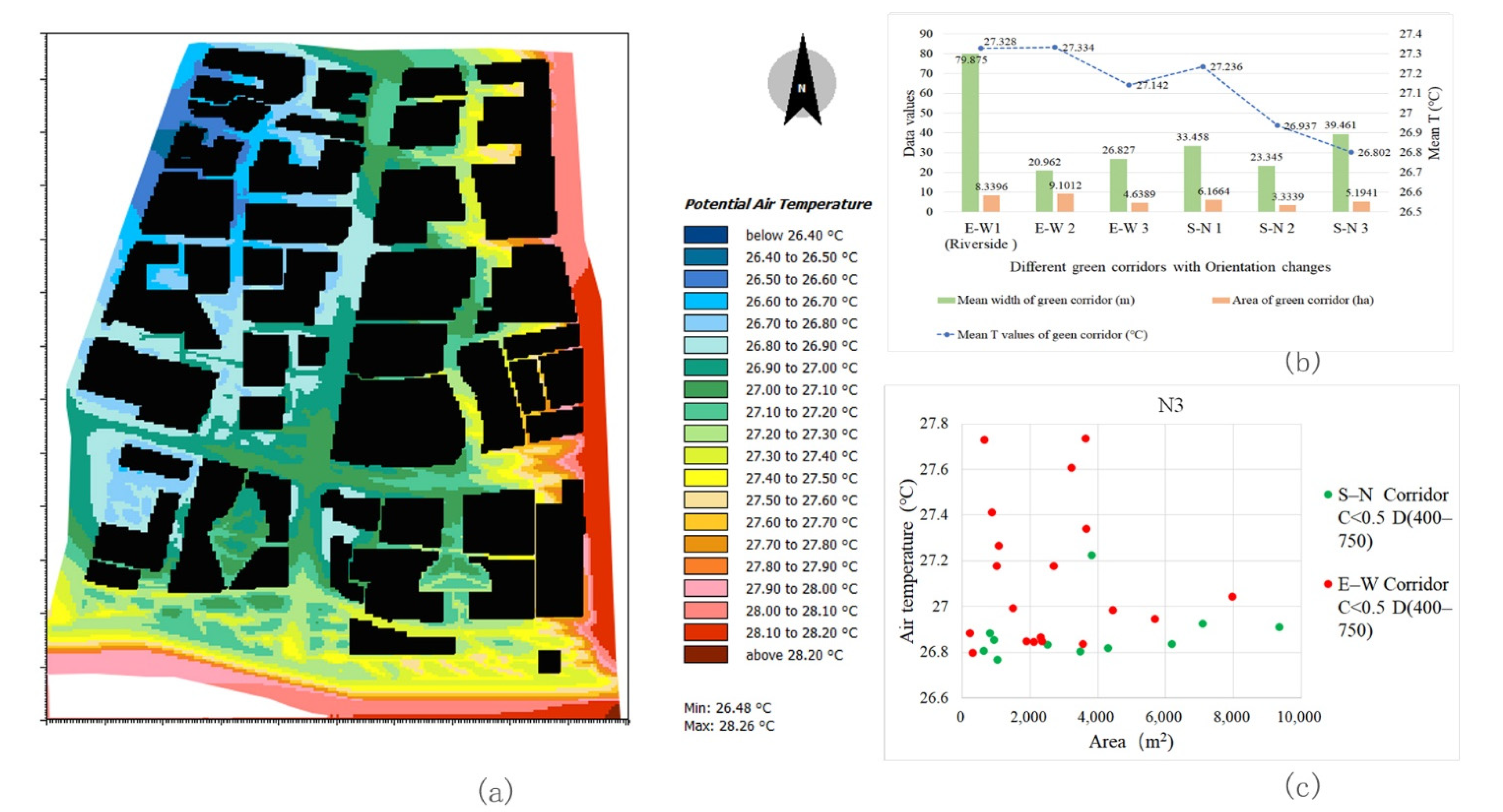 Ijerph 18 11917 g011