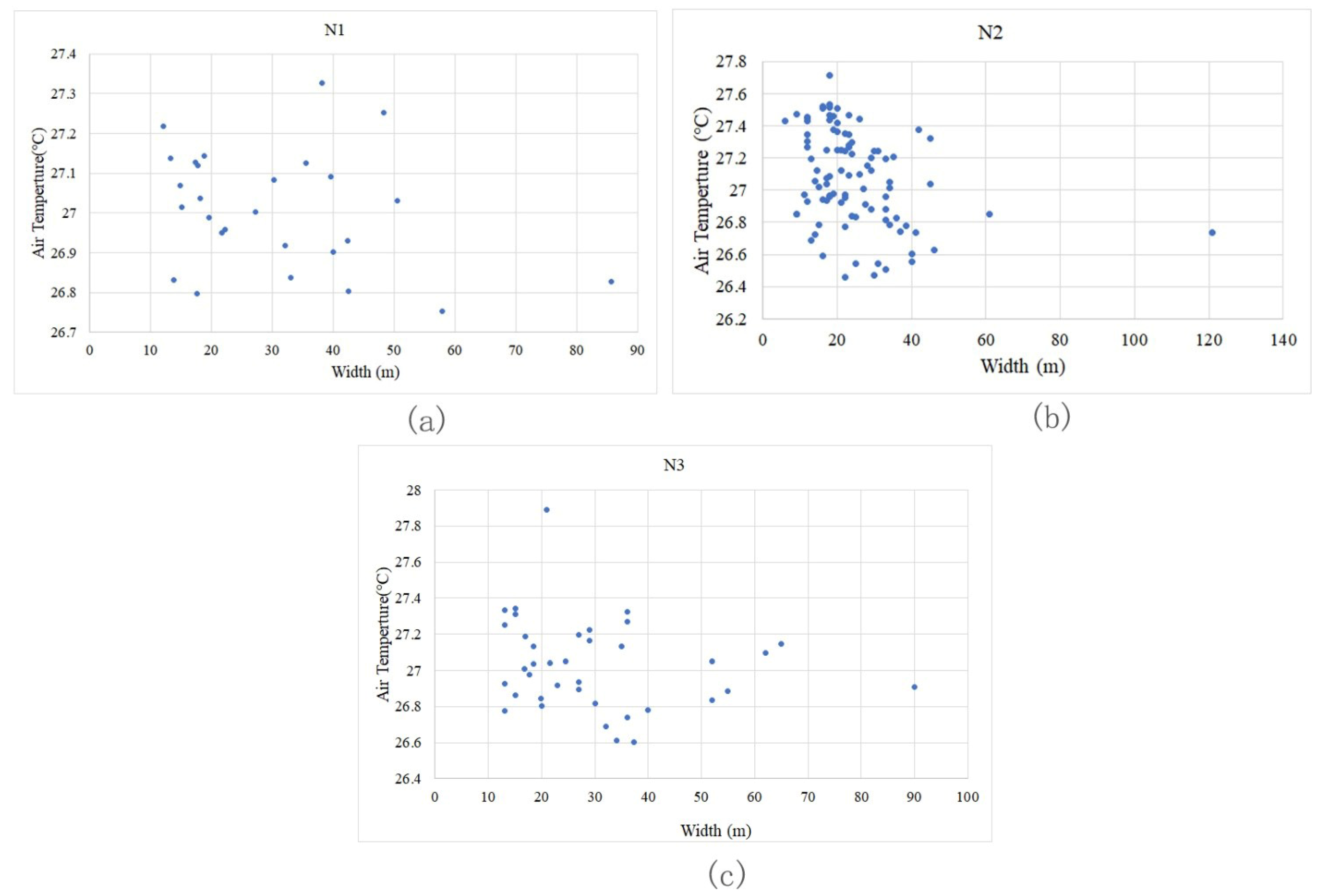 Ijerph 18 11917 g013