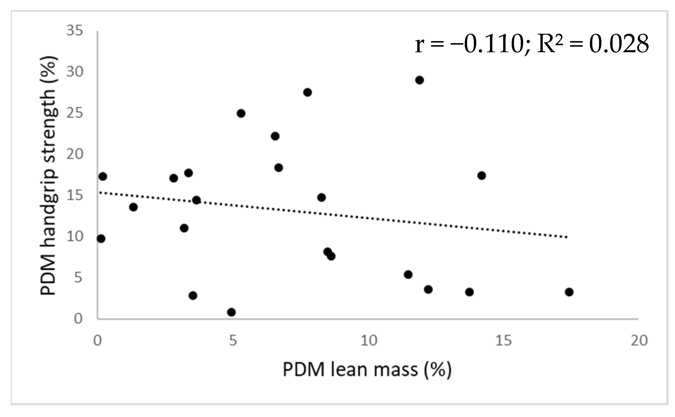 Ijerph 18 11928 g001a 550