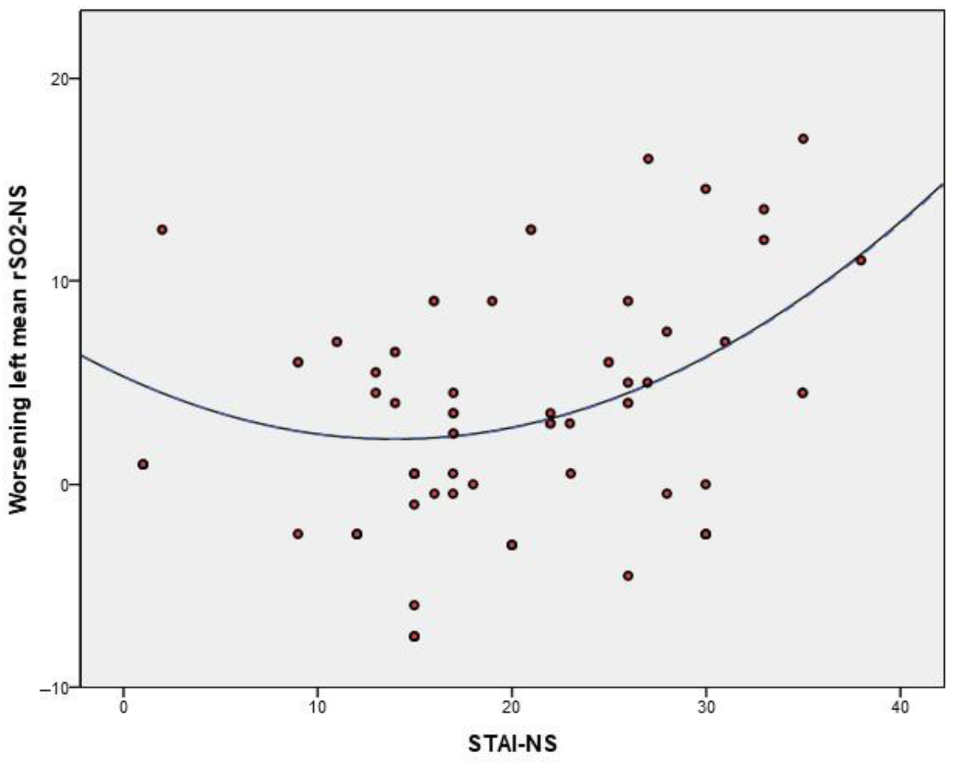 Ijerph 18 11930 g002