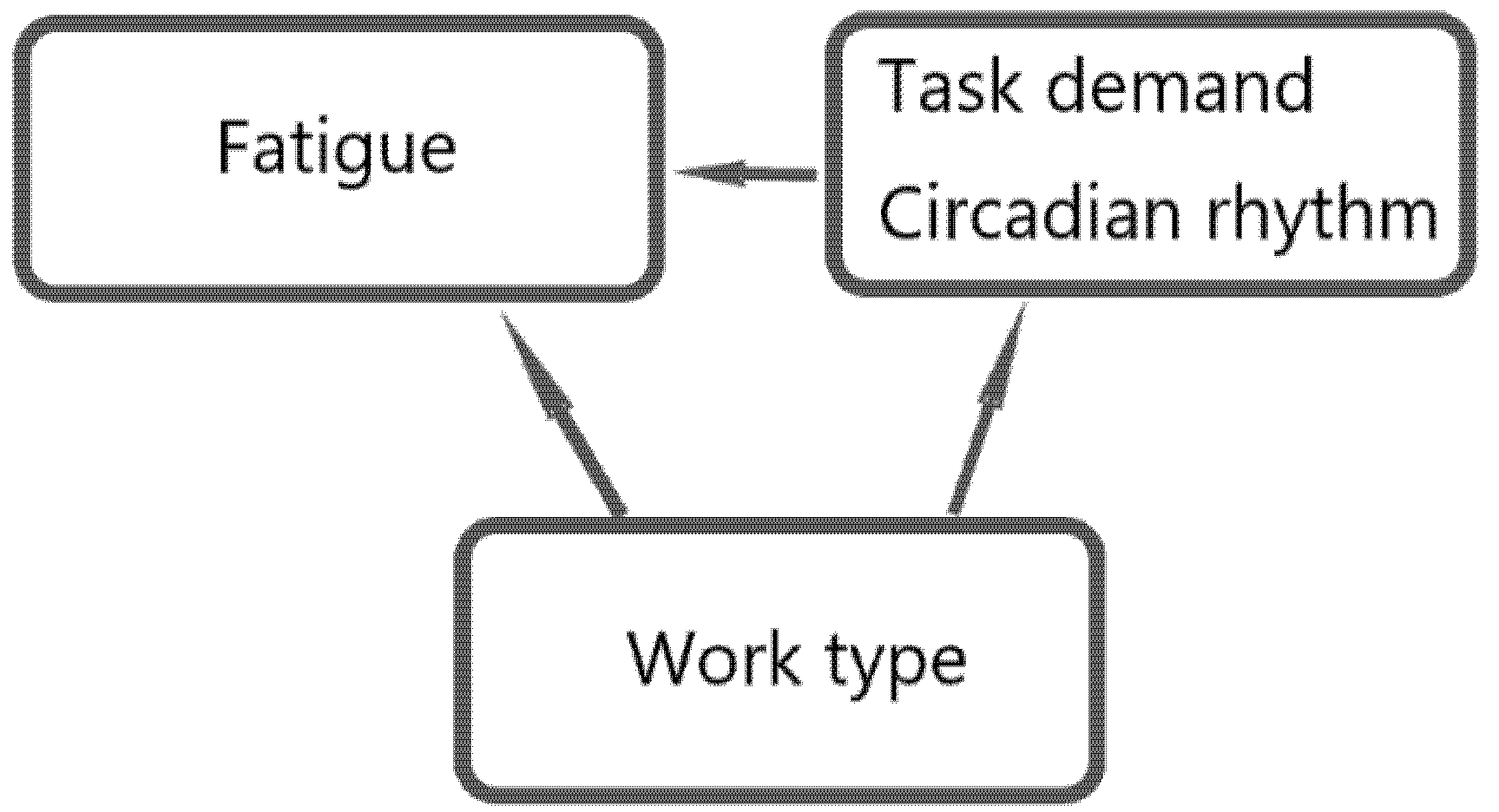 Ijerph 18 11937 g003 550