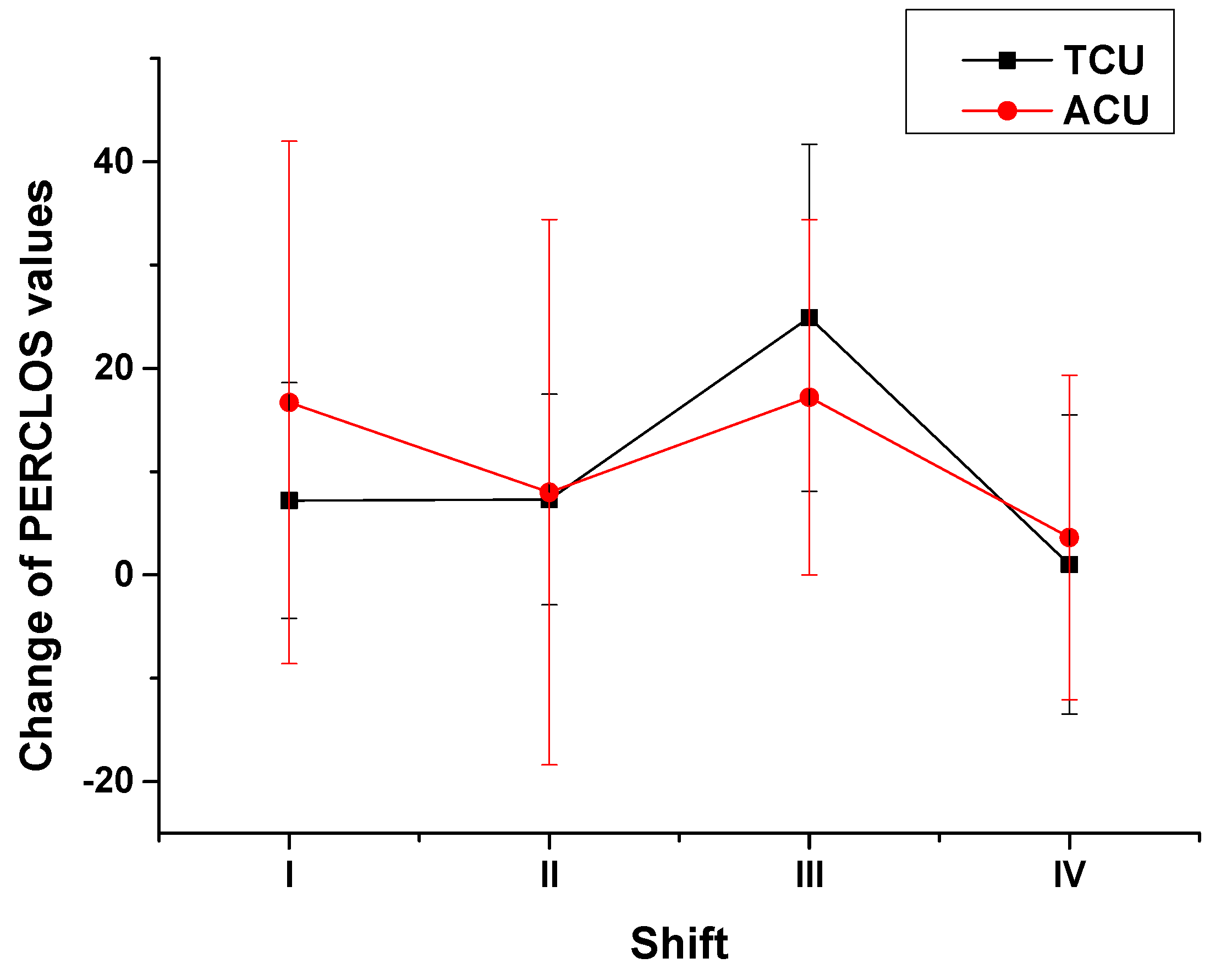 Ijerph 18 11937 g004 550