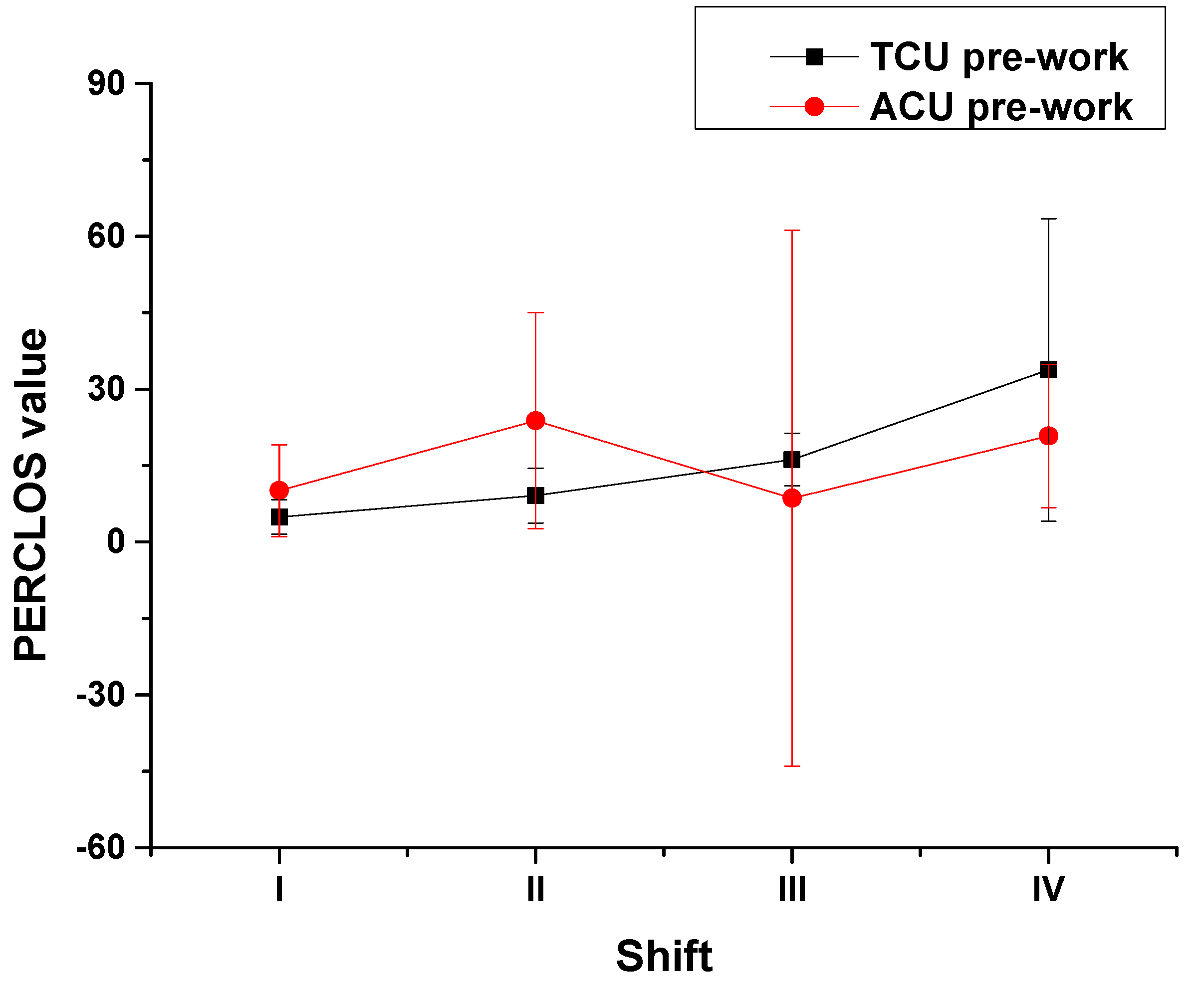 Ijerph 18 11937 g005 550