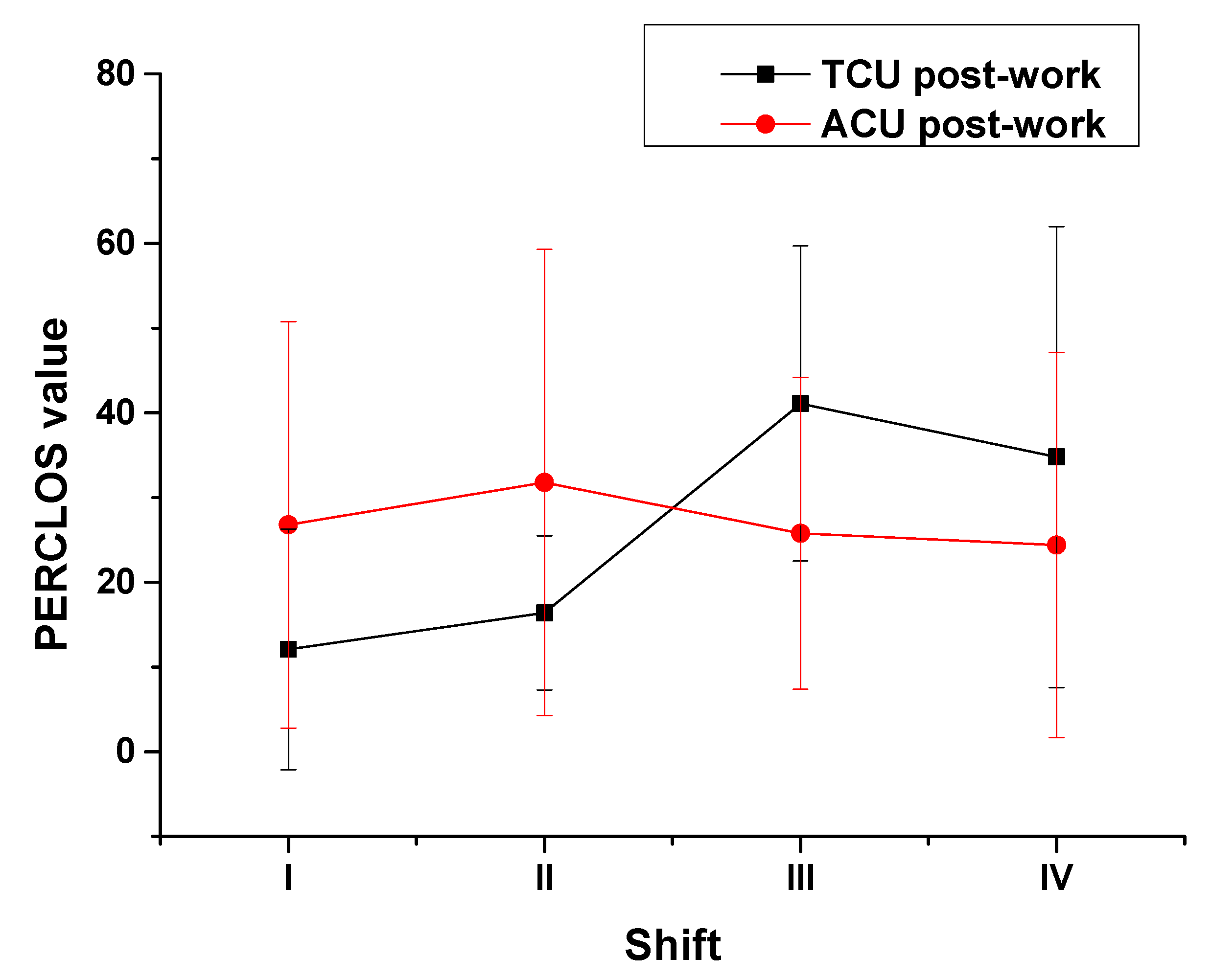 Ijerph 18 11937 g006 550