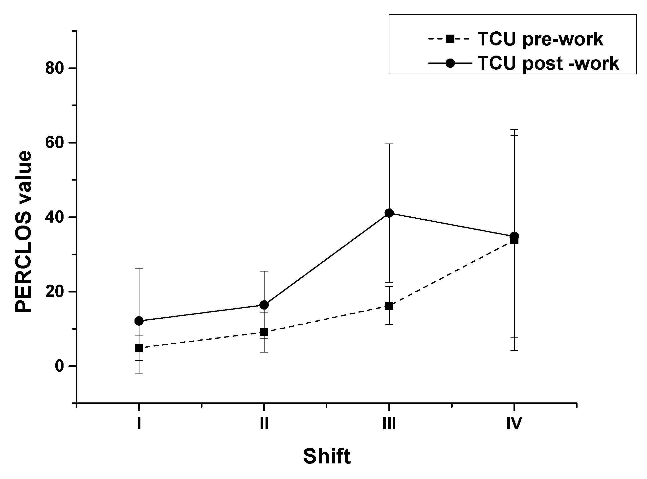 Ijerph 18 11937 g007 550
