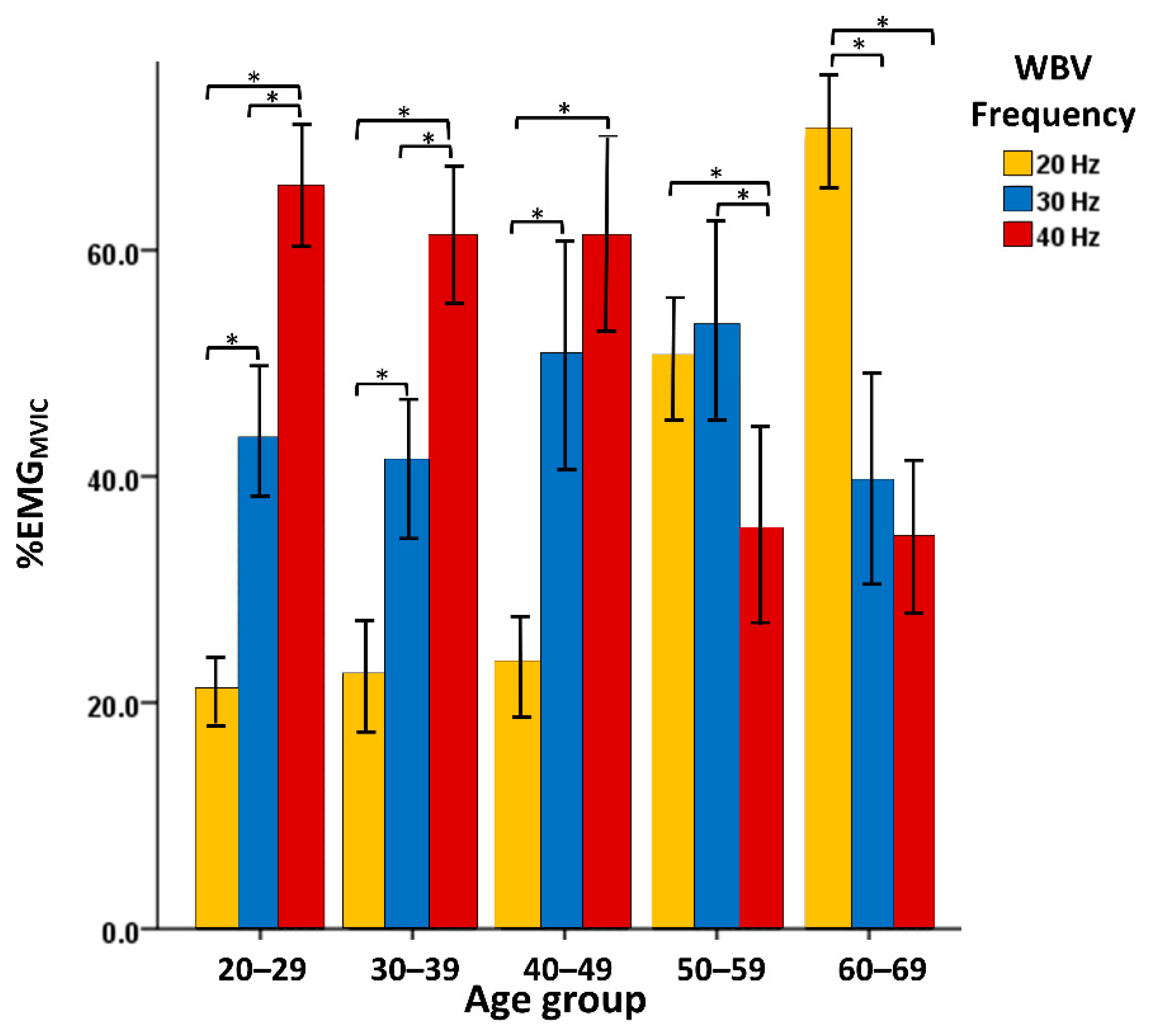 Ijerph 18 11942 g001